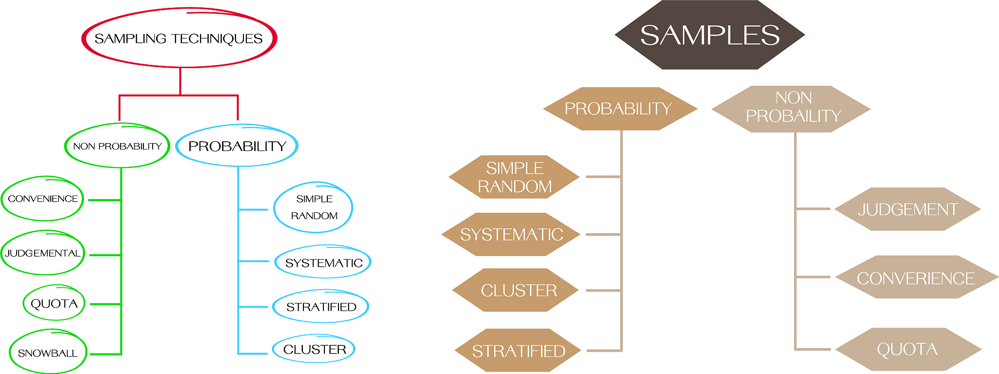 按照论文语言风格从优化本土化绩效系统设计调整绩效考核指标权重角度阐述K公司员工绩效管理本土化优化500字