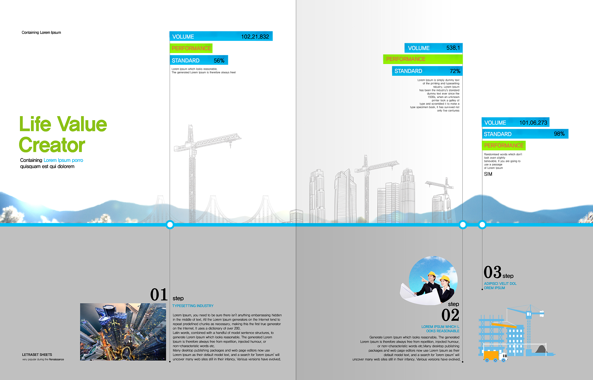 建筑调研汇报的格式