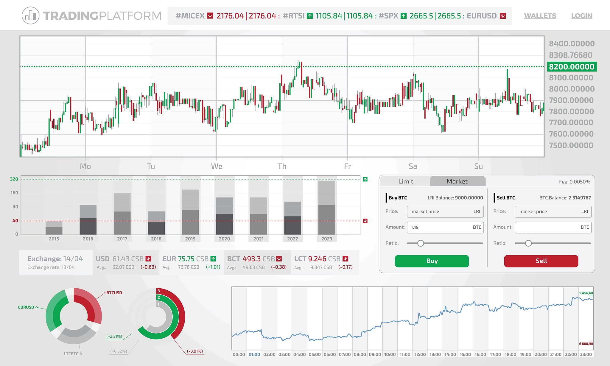 exporter采集指标过多如何拆分exporter