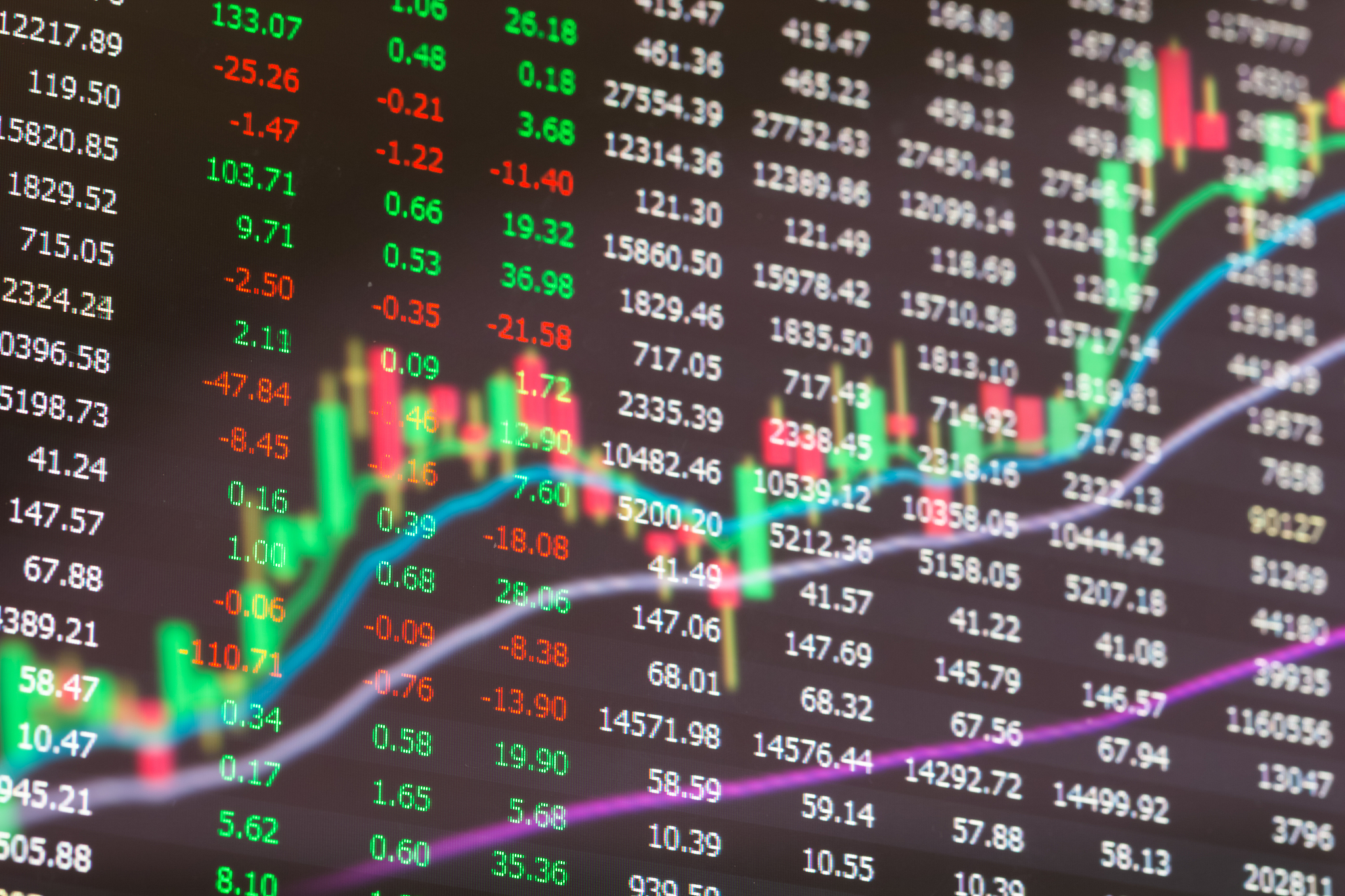 financial data on a monitor,stock market data