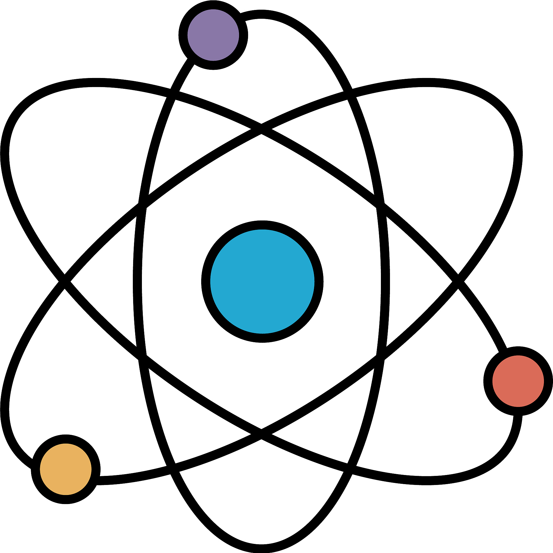 physics orbit chemistry science education