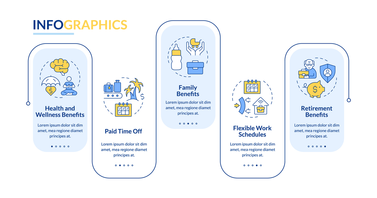 基于Spring Cloud的便民医疗服务平台的设计与实现结语