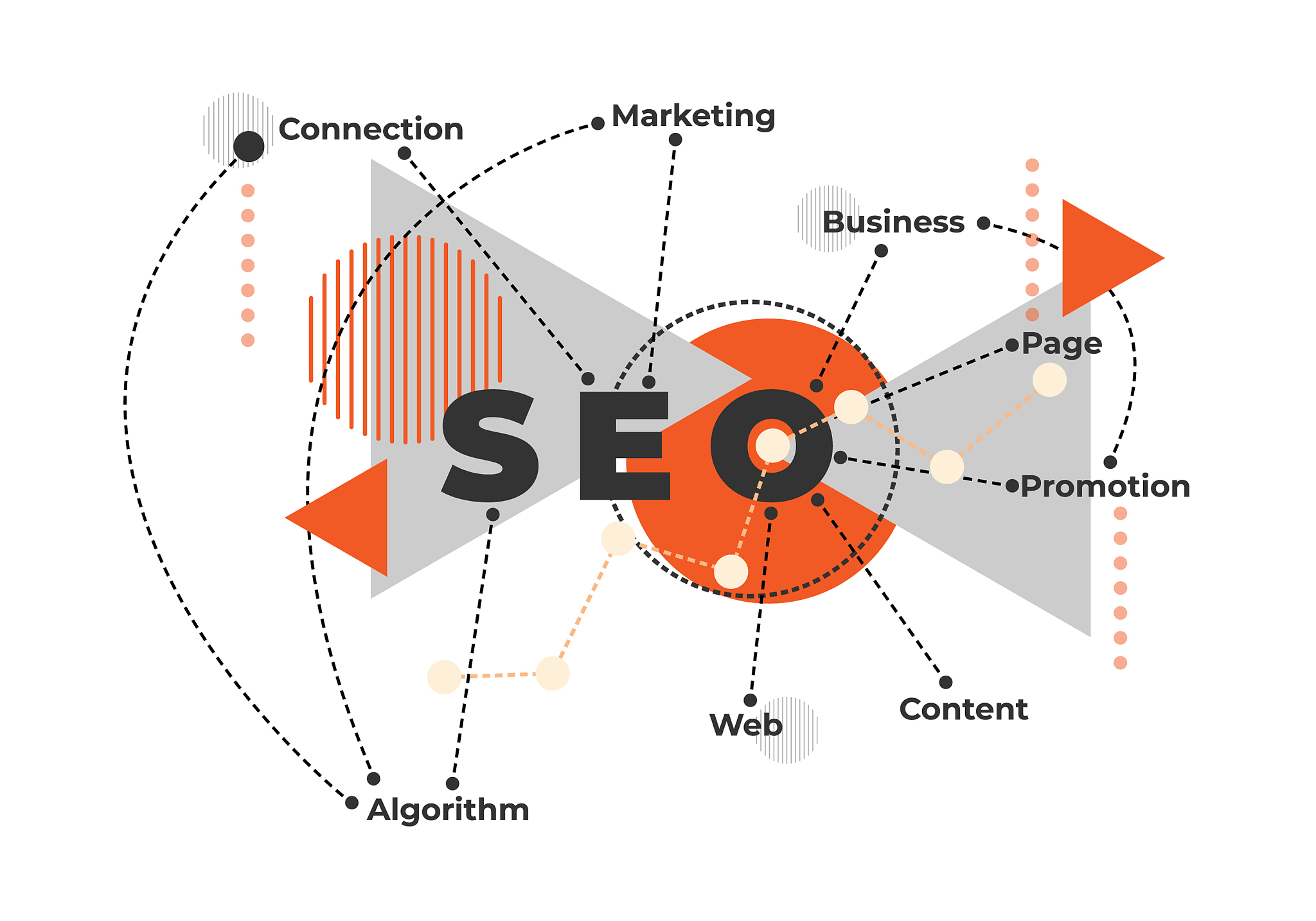 yolo的训练中mAP指标是什么意思？