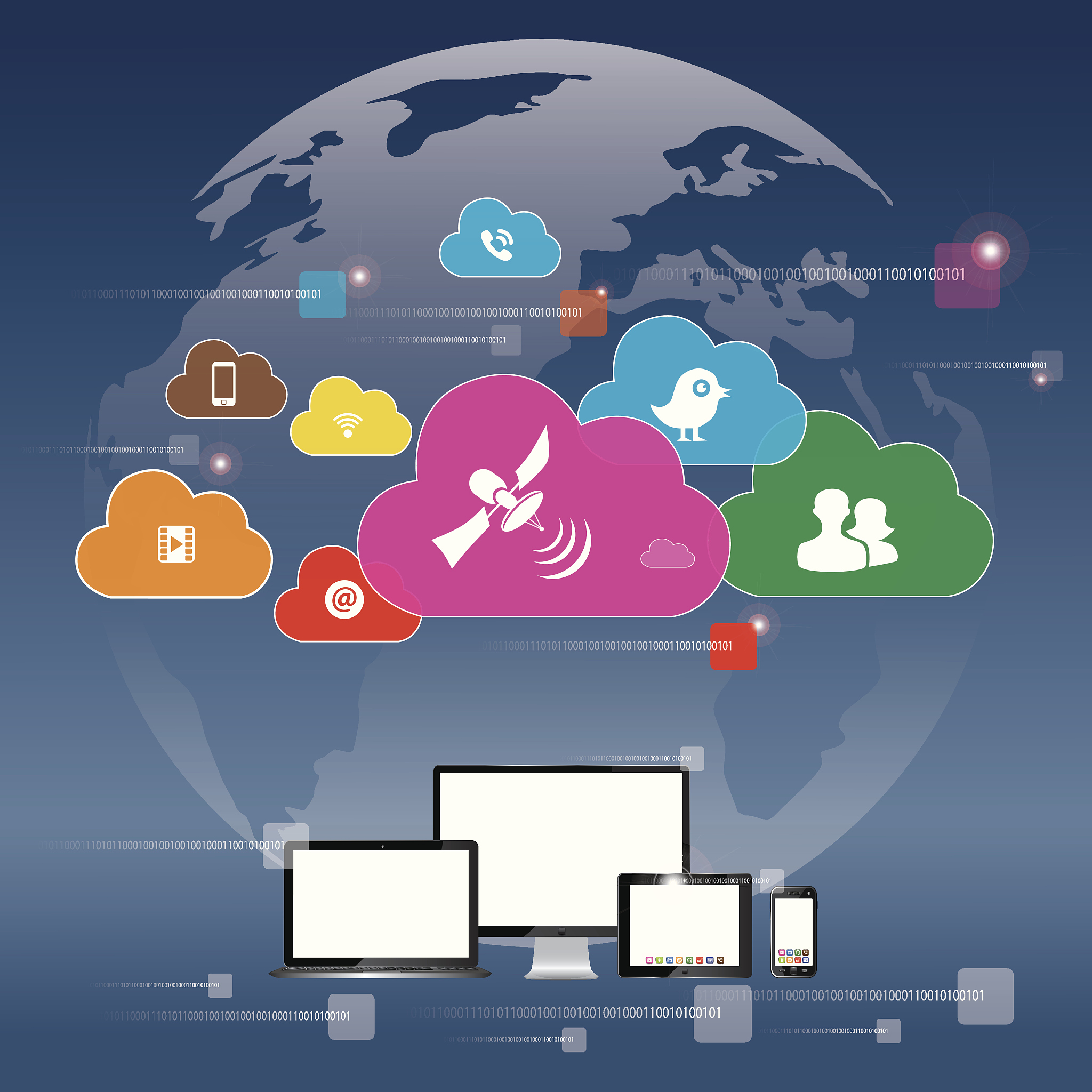 cloud computing