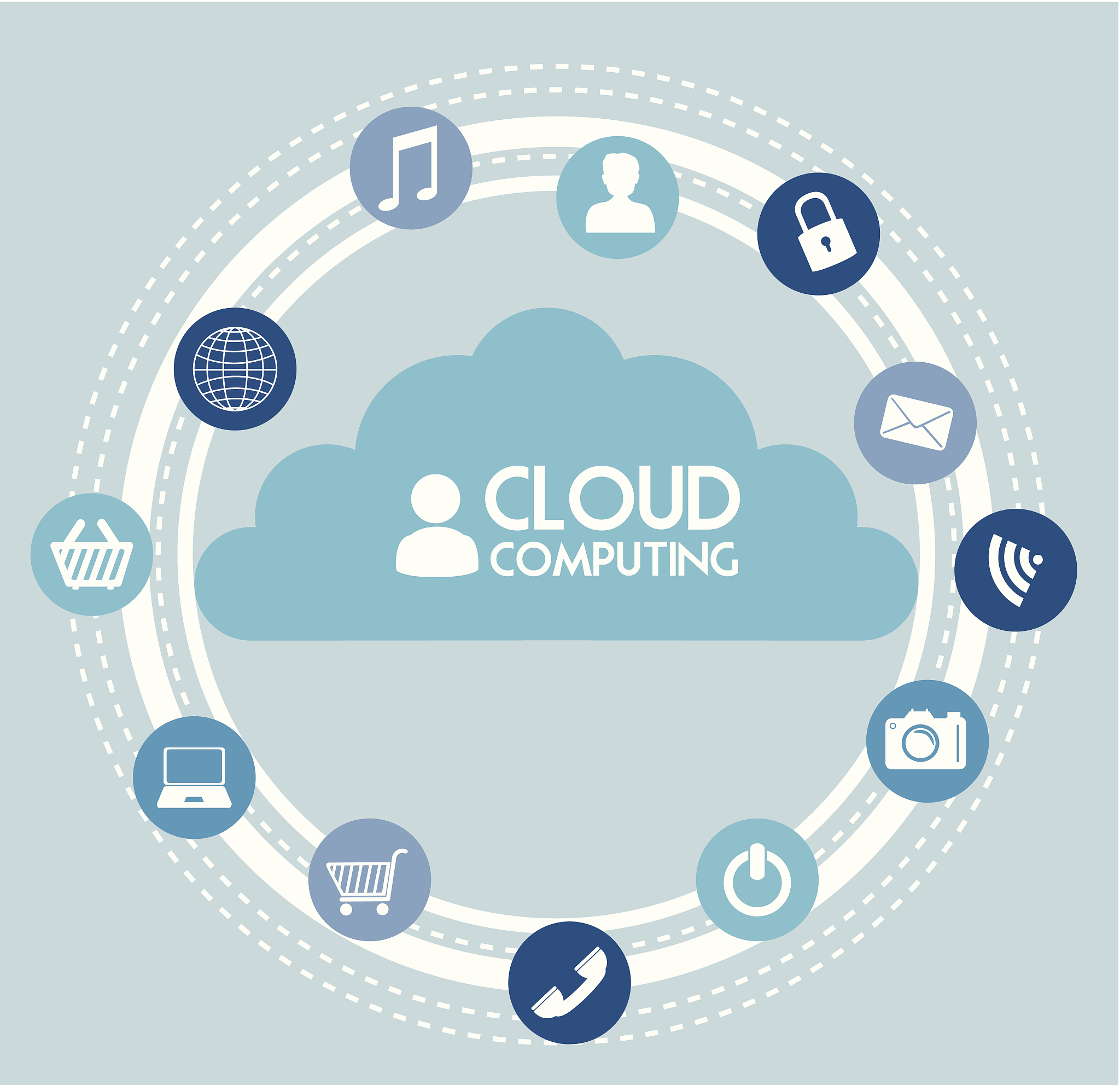 初创企业云计算选择：SaaS模式优势解析