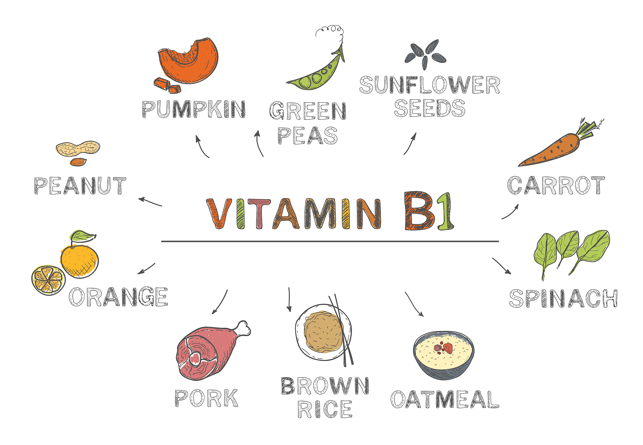 写一段文字为什么香蕉能促进多巴胺的分泌