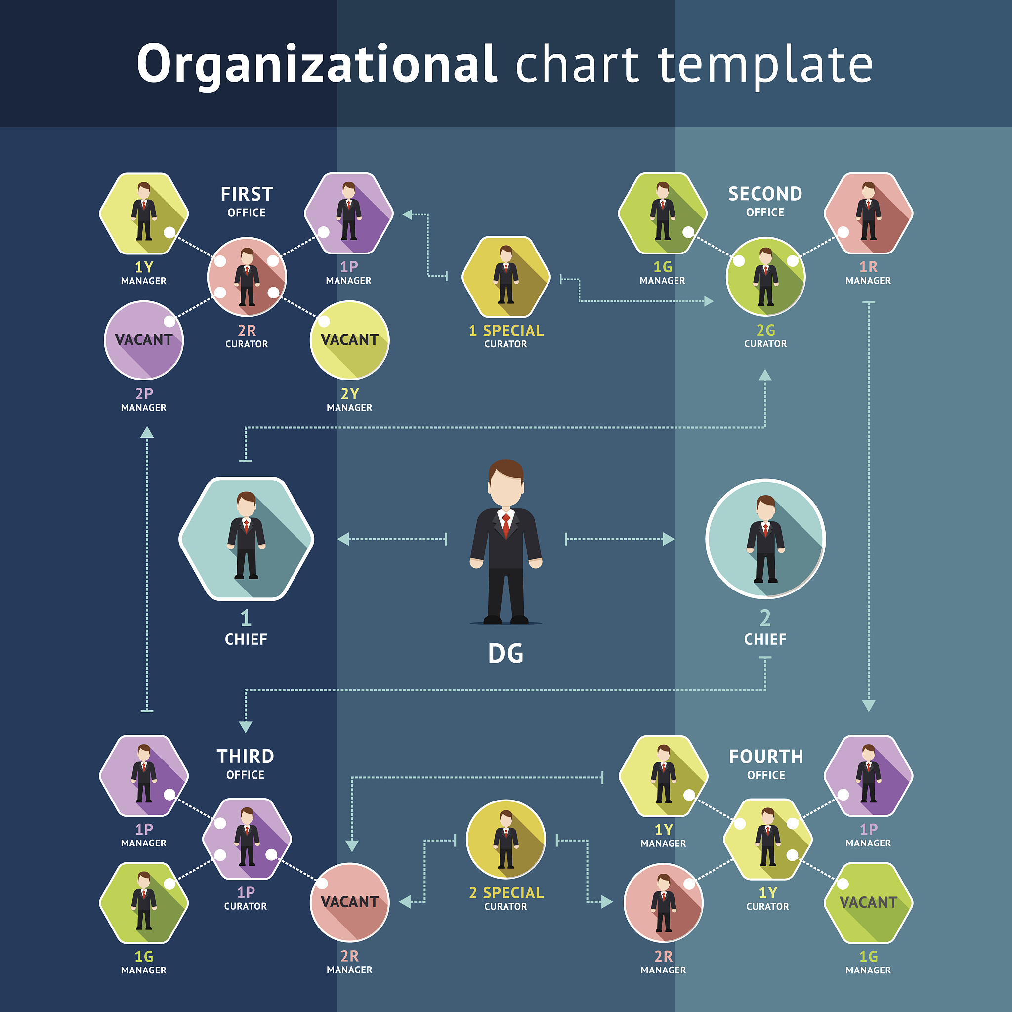 请以商务翻译课程跨学科多语言知识图谱建设为题写国内学者的研究现状文中列出引文作者文末列出参考文献
