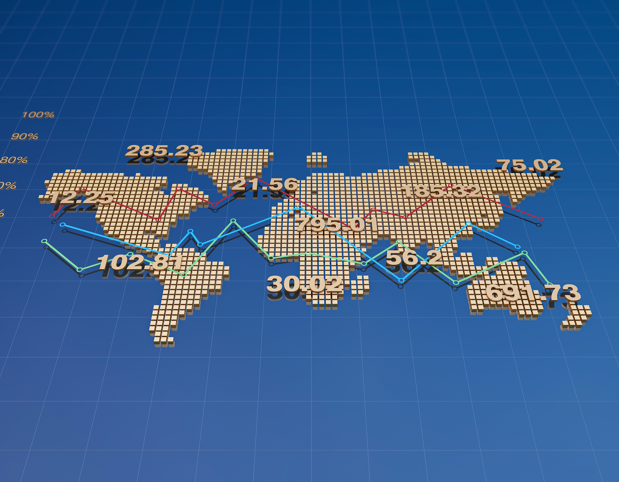 global finance, stock market data, global trading