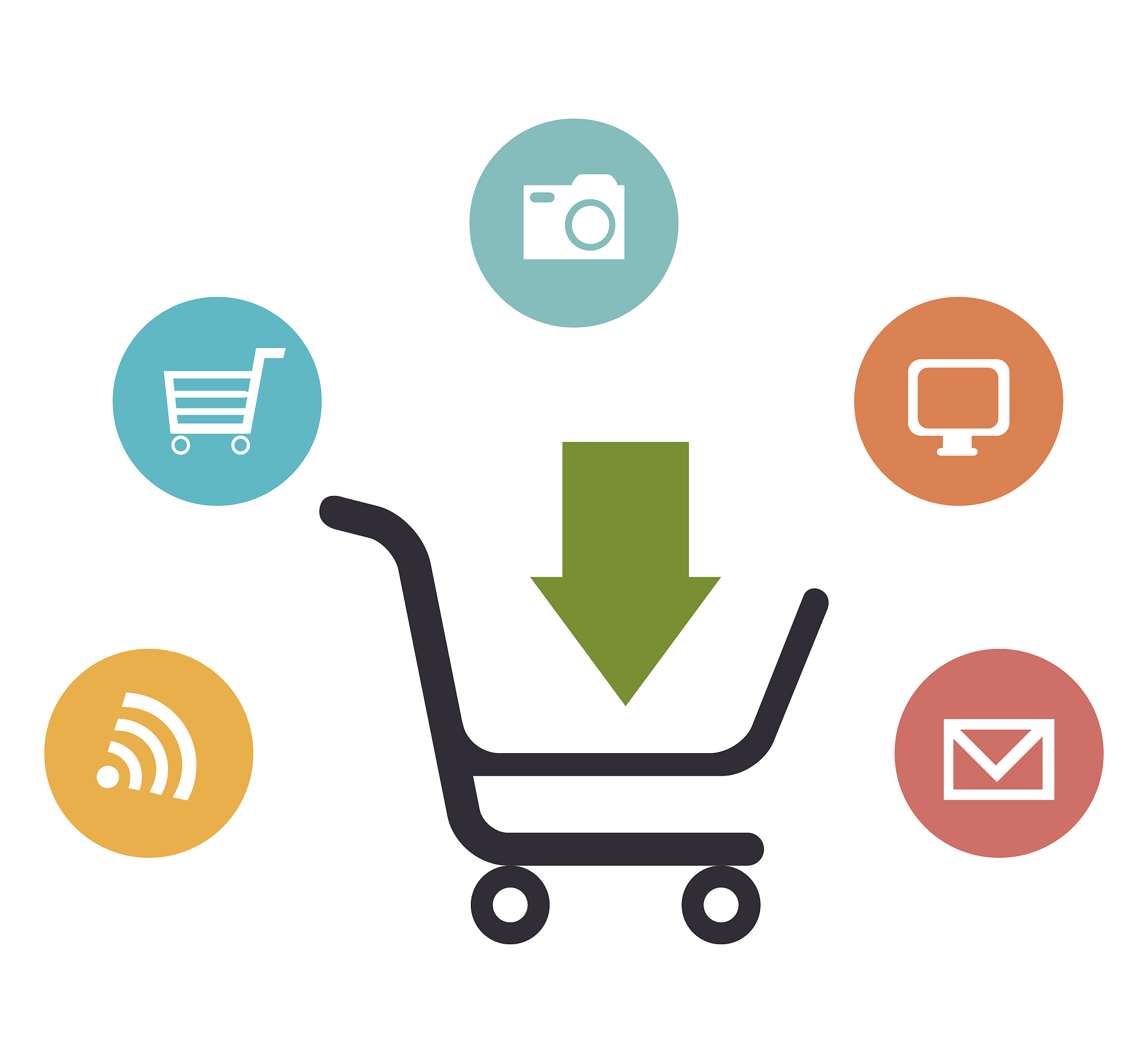 shopping design