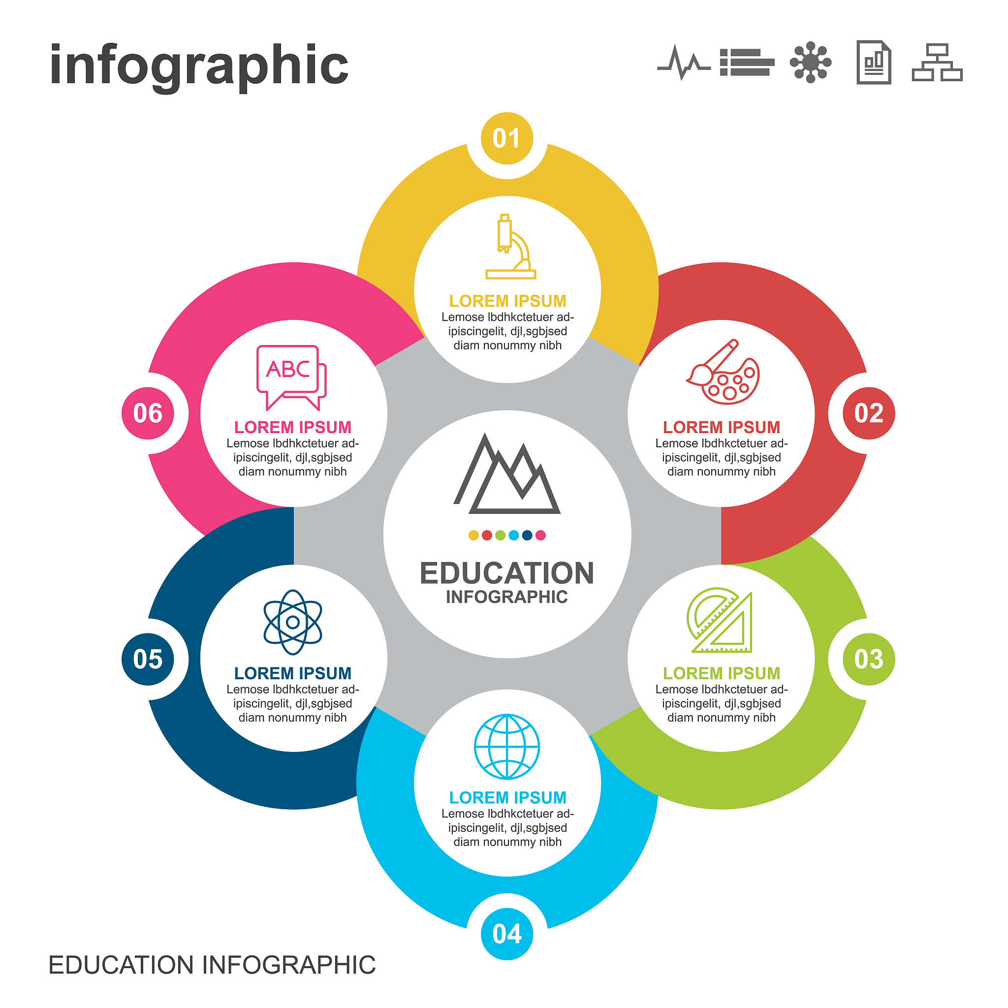 5年制教育优势解读：深度学习、综合能力、个人发展