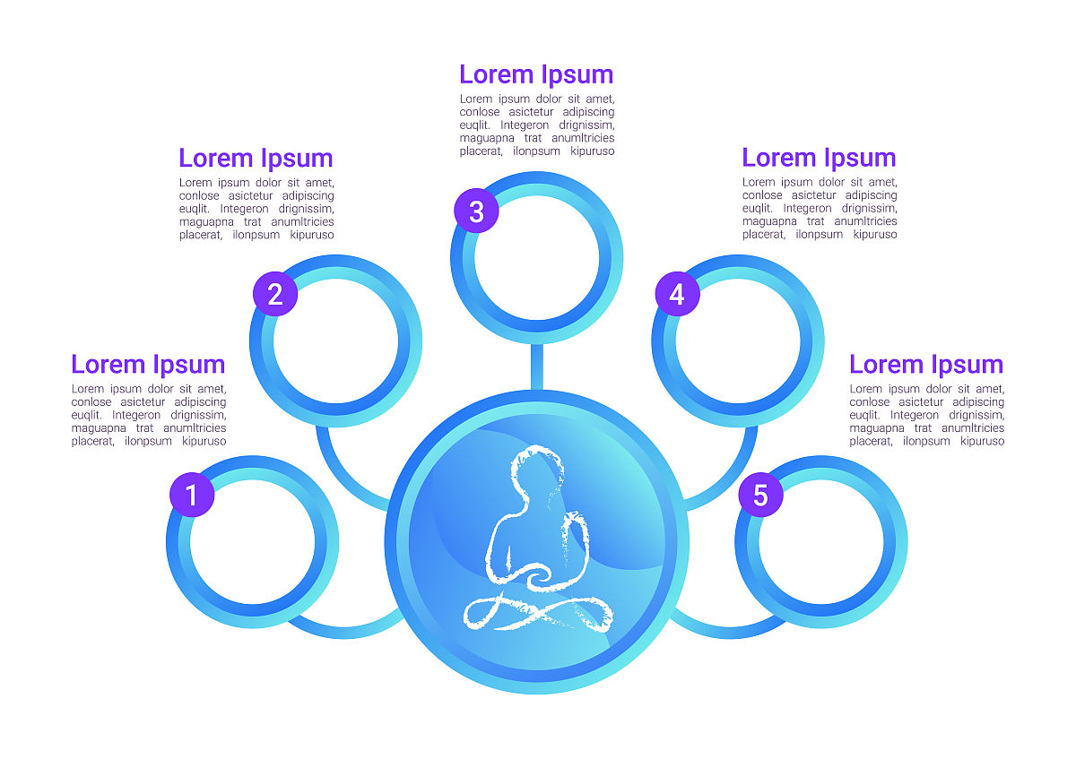 心理护理：增强认知，有效调节负面情绪
