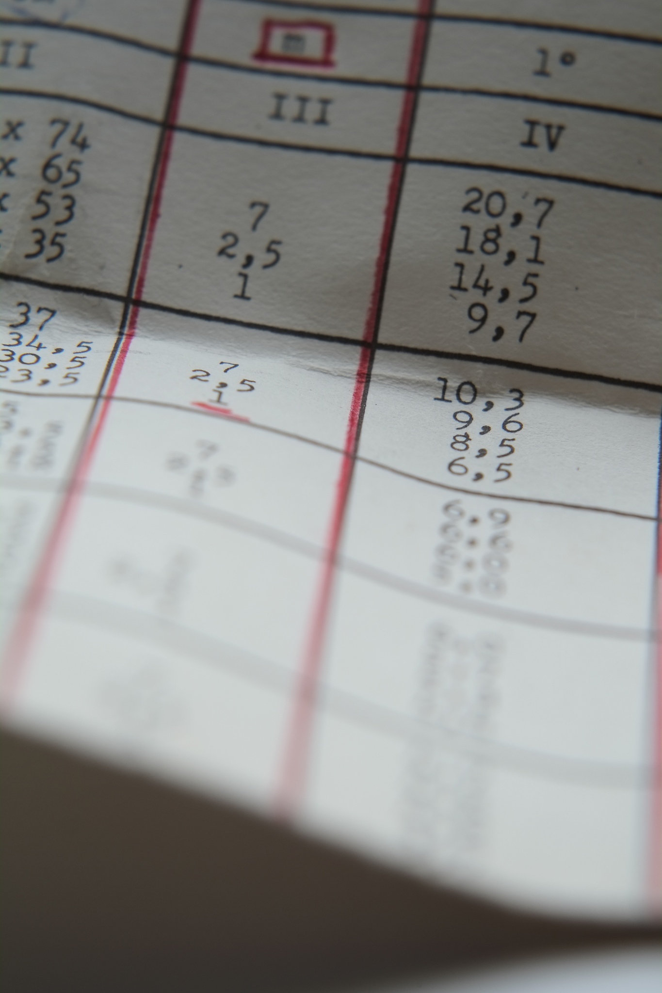 体热是什么？症状、原因和处理方法