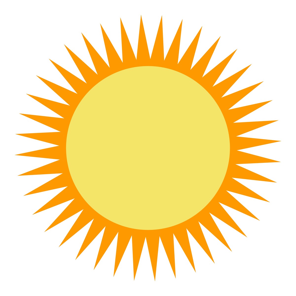 太阳形状都一样是什么原因