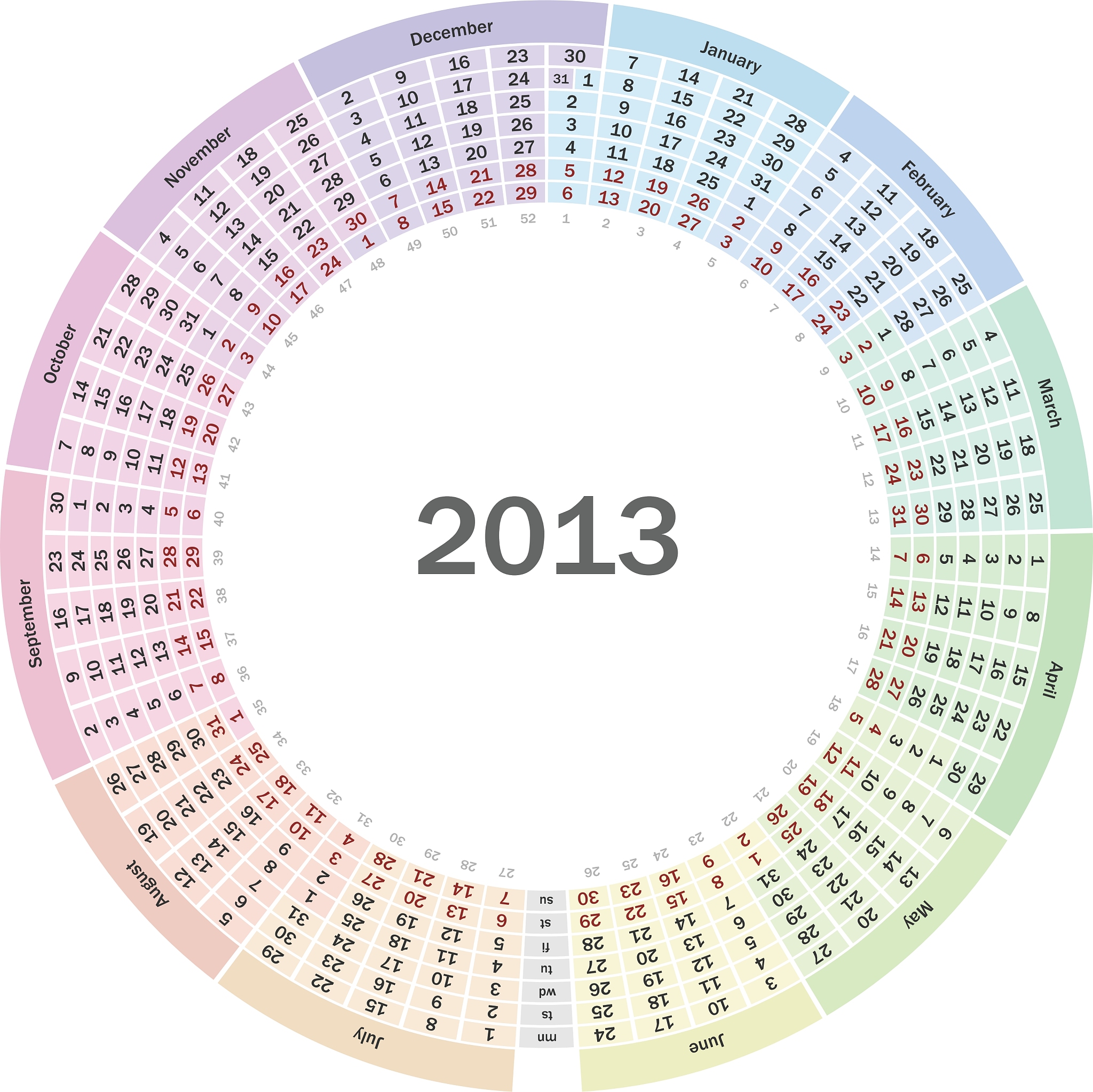 农历和新历一样吗？