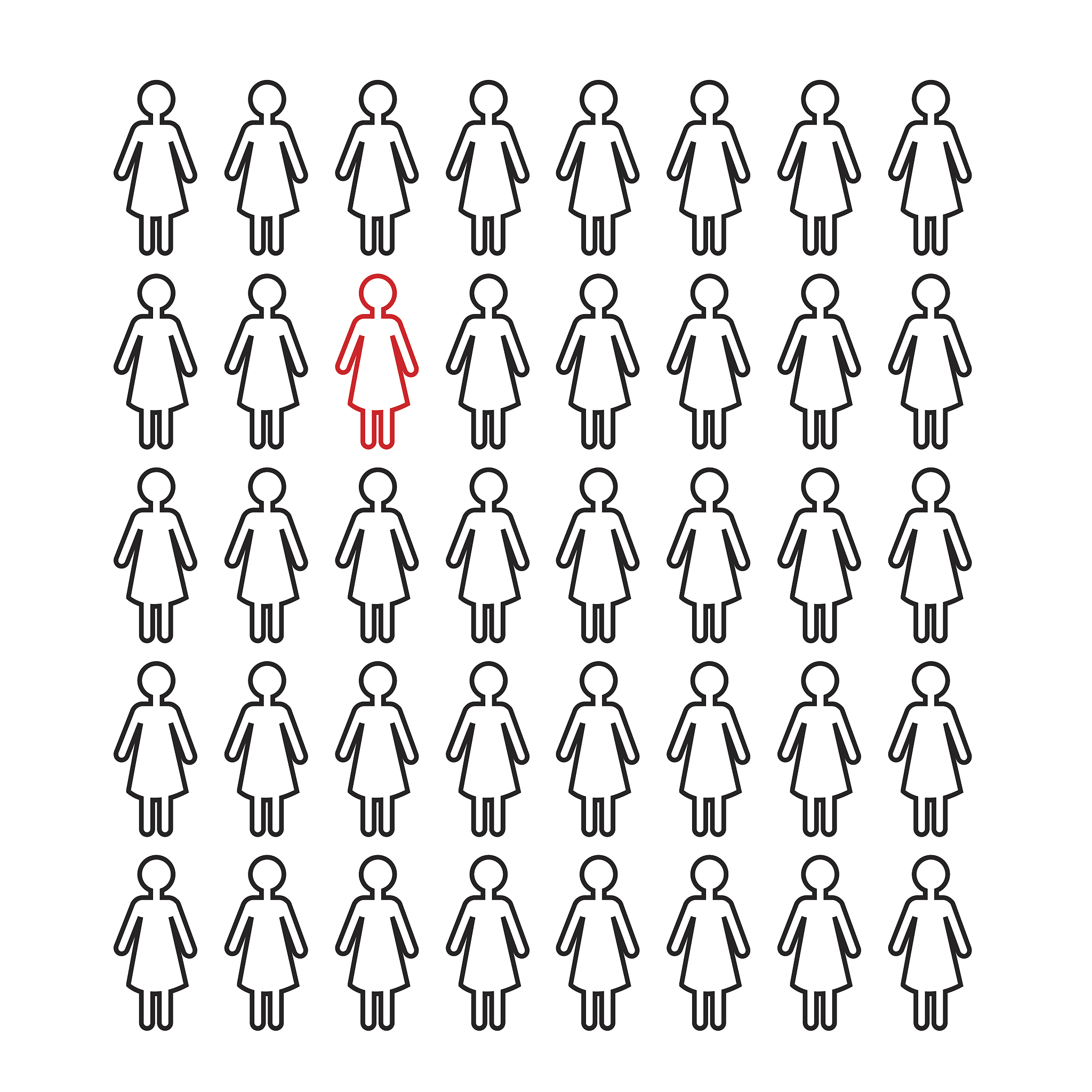 如何训练Stable Diffusion模型生成指定形象的人物？ - 深度学习图像生成指南