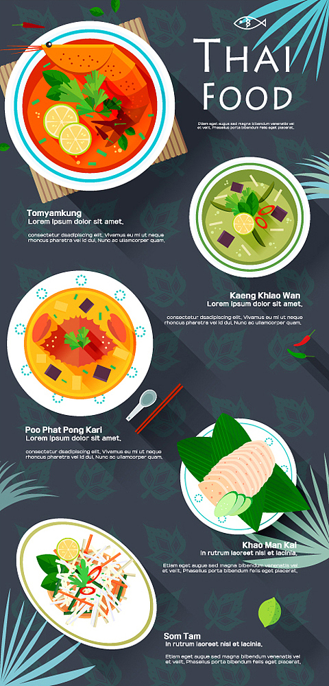 探索食物科学：Foods期刊揭秘美食背后的奥秘