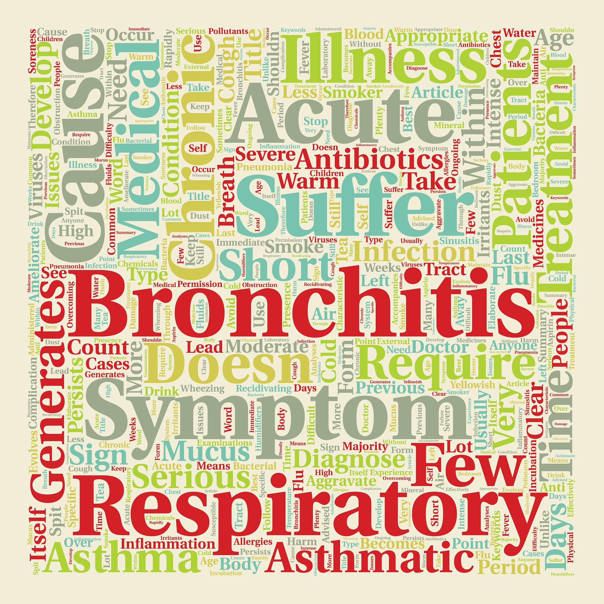 issues on asthmatic bronchitis text background