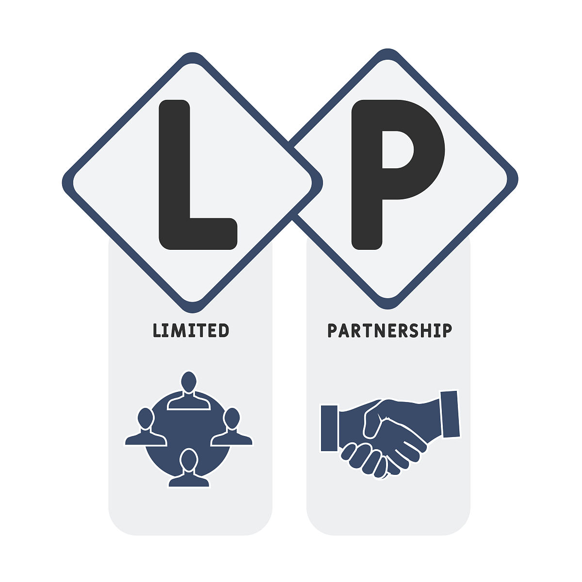 三人合伙协议书范本免费