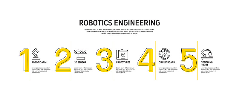 洛阳工程师职称评审表模板及标准-最新版