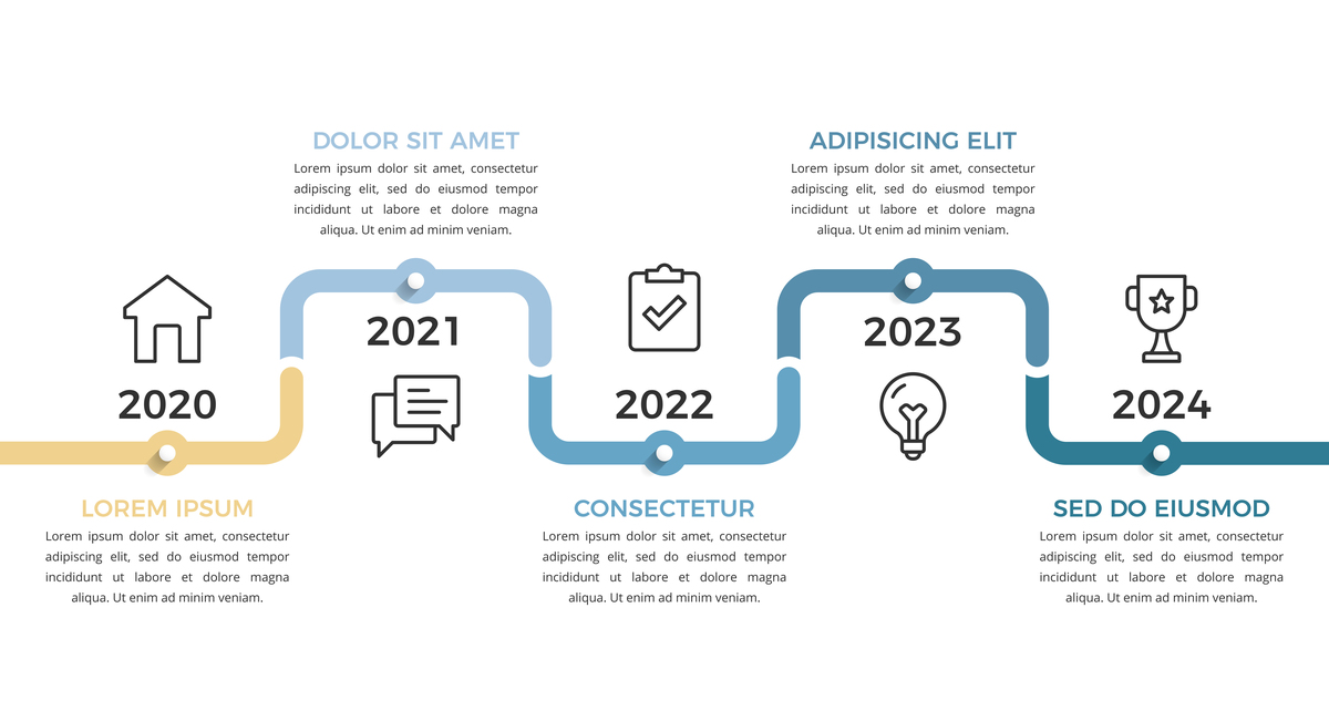 Android RecyclerView时间线装饰器TimelineItemDecoration
