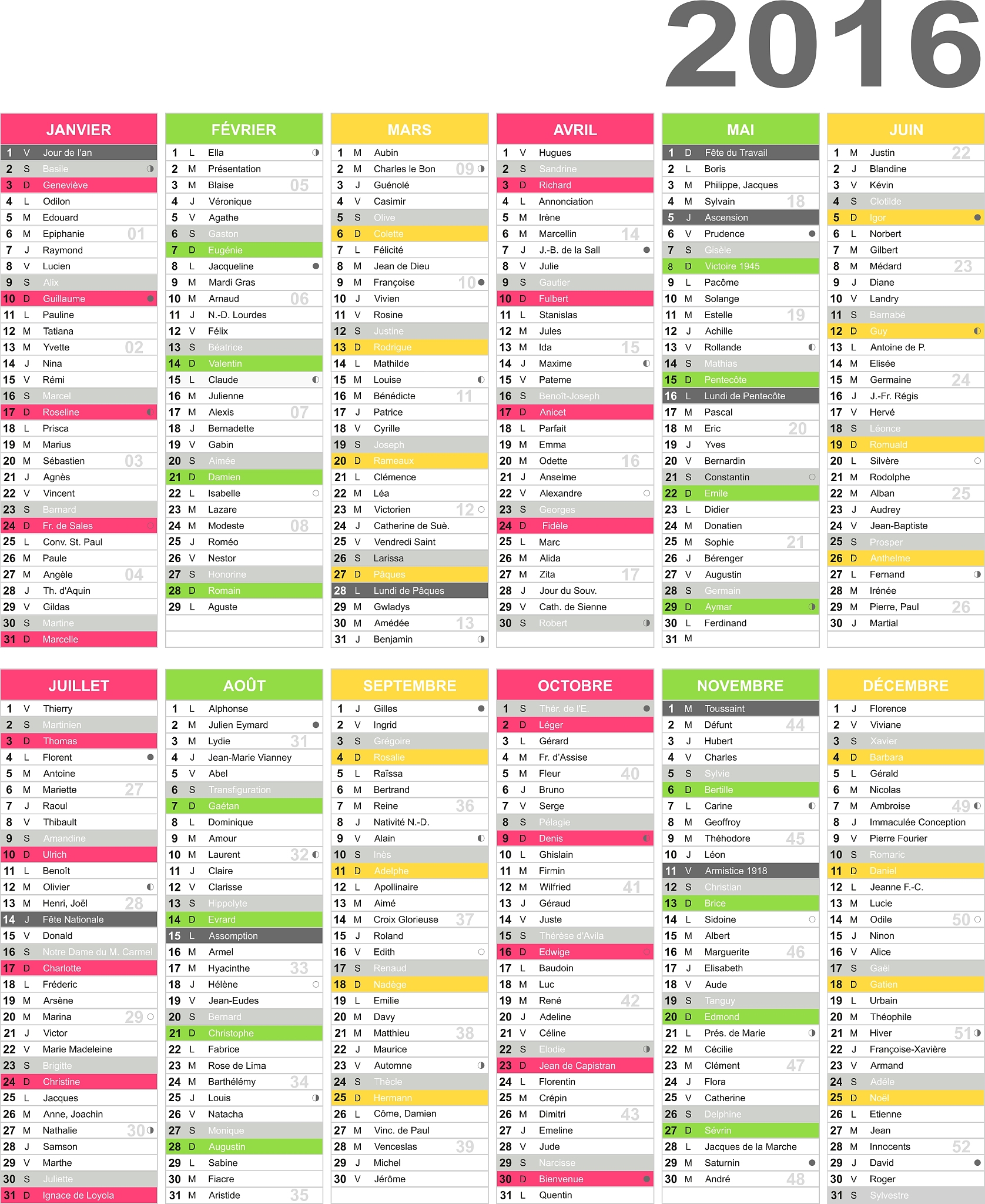 2005年大联盟投手统计数据分析：美国联盟与国家联盟差异比较