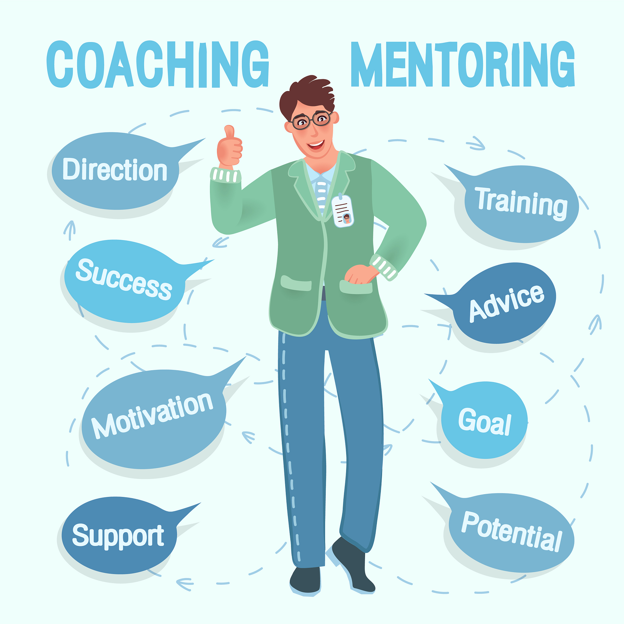 贵州2023年初中怎么考中专