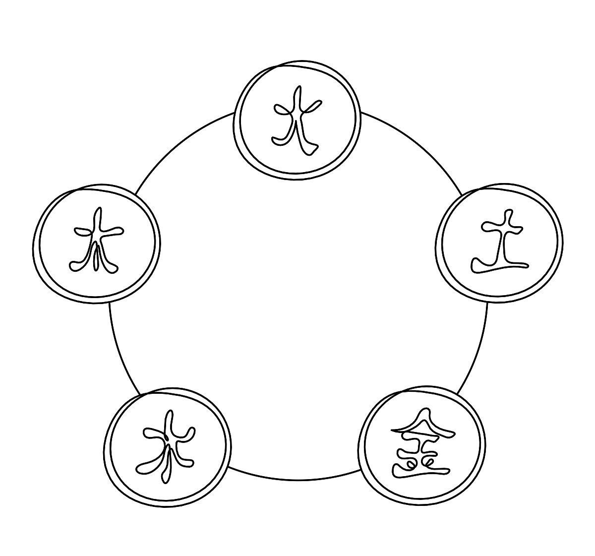 用风水解释这个男人在2023年的运势男上海人2000年1月8日15时43分出生