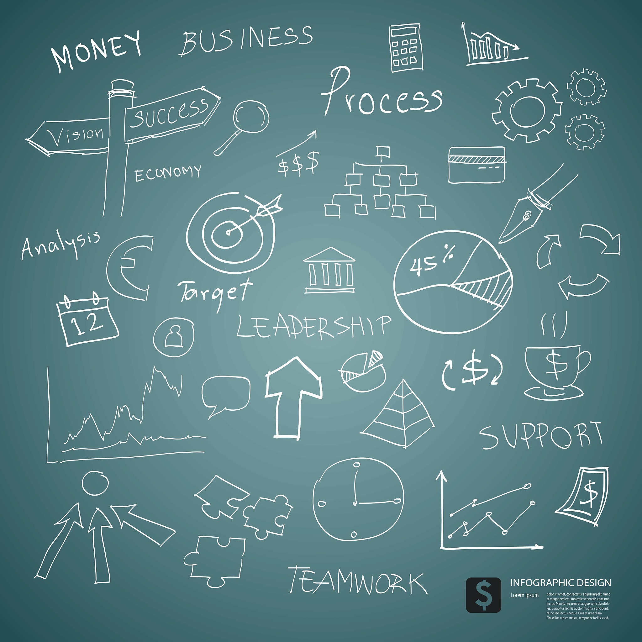 几何学不会怎么办