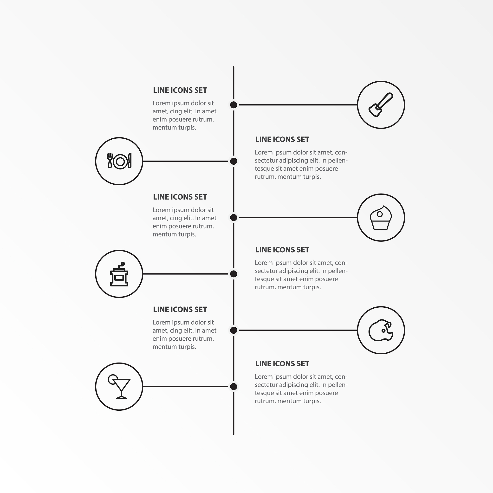 产品测试问题分类一般有哪些？基于什么来分类？