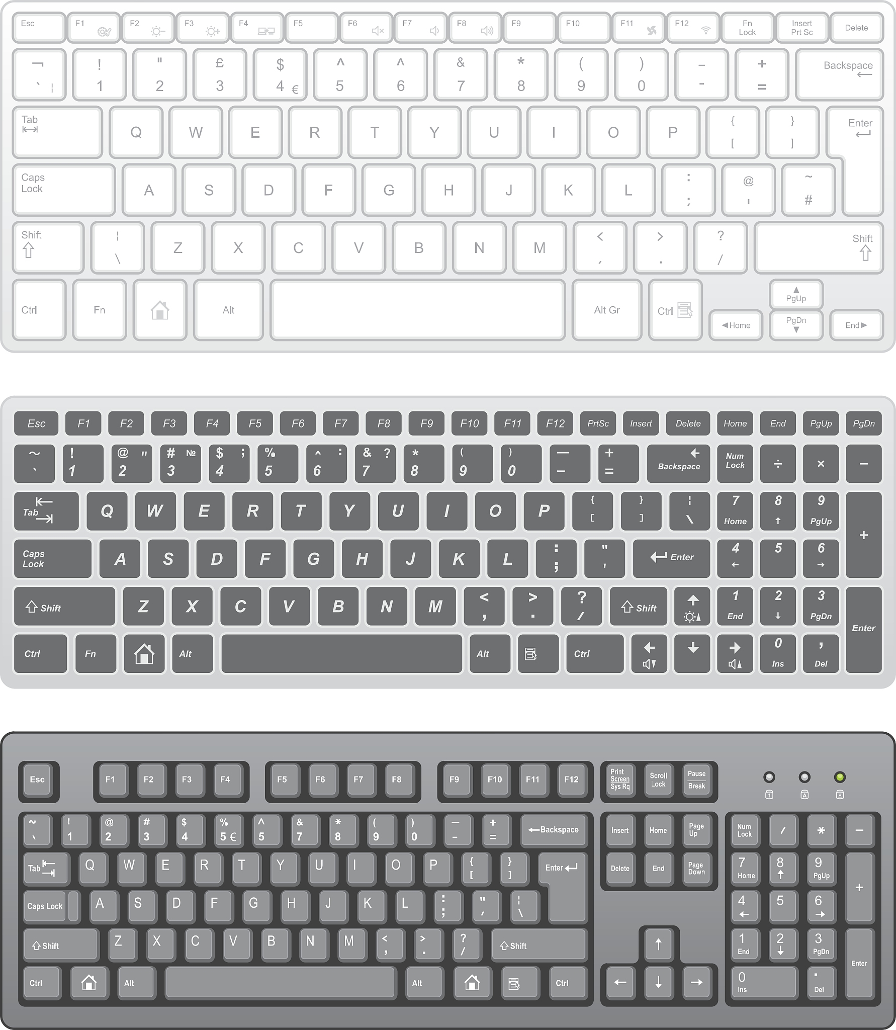 如何关闭fn功能键