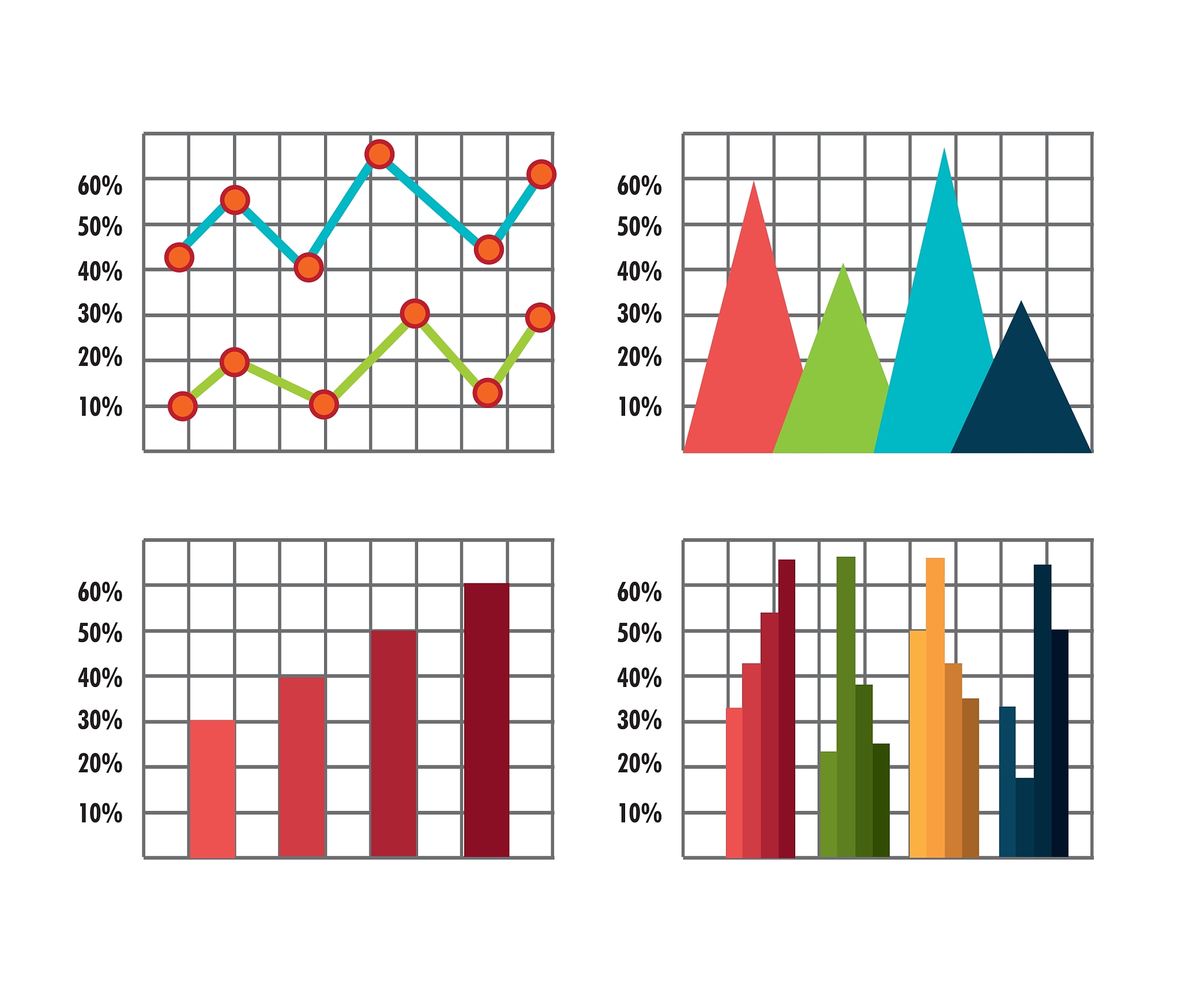 修改下面文字 箱线图显示显示各数据集中HCC和正常样本的模型分数差异显著。CROC曲线显示了各测试数据集中诊断模型的性能和预测准确性。