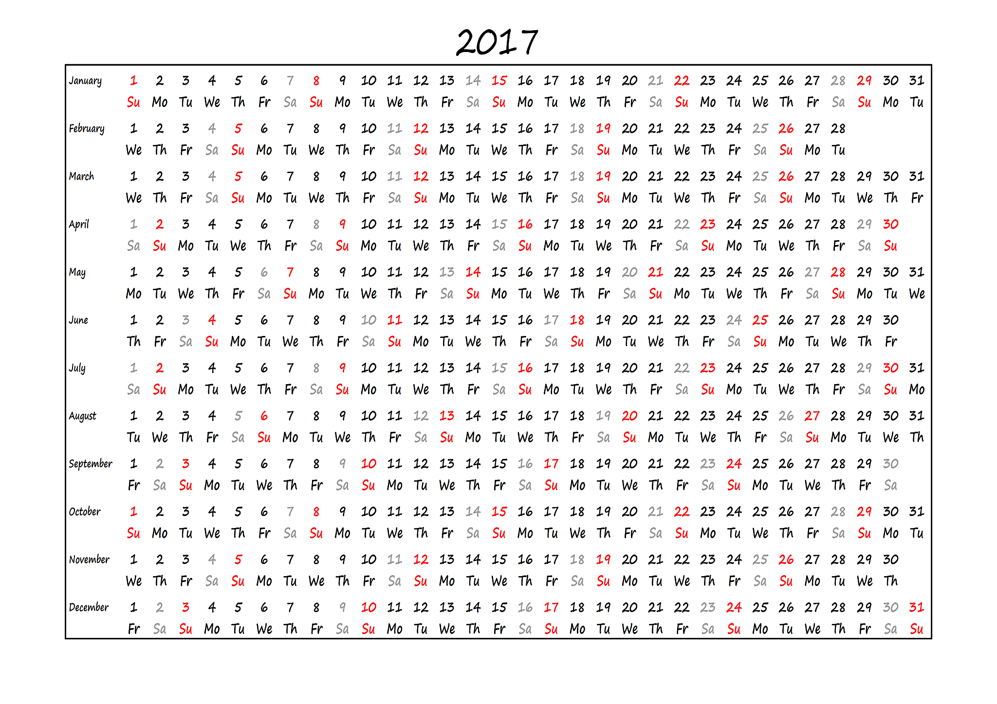 1992年8月21日出生的人2023年运势解析：周易八字分析
