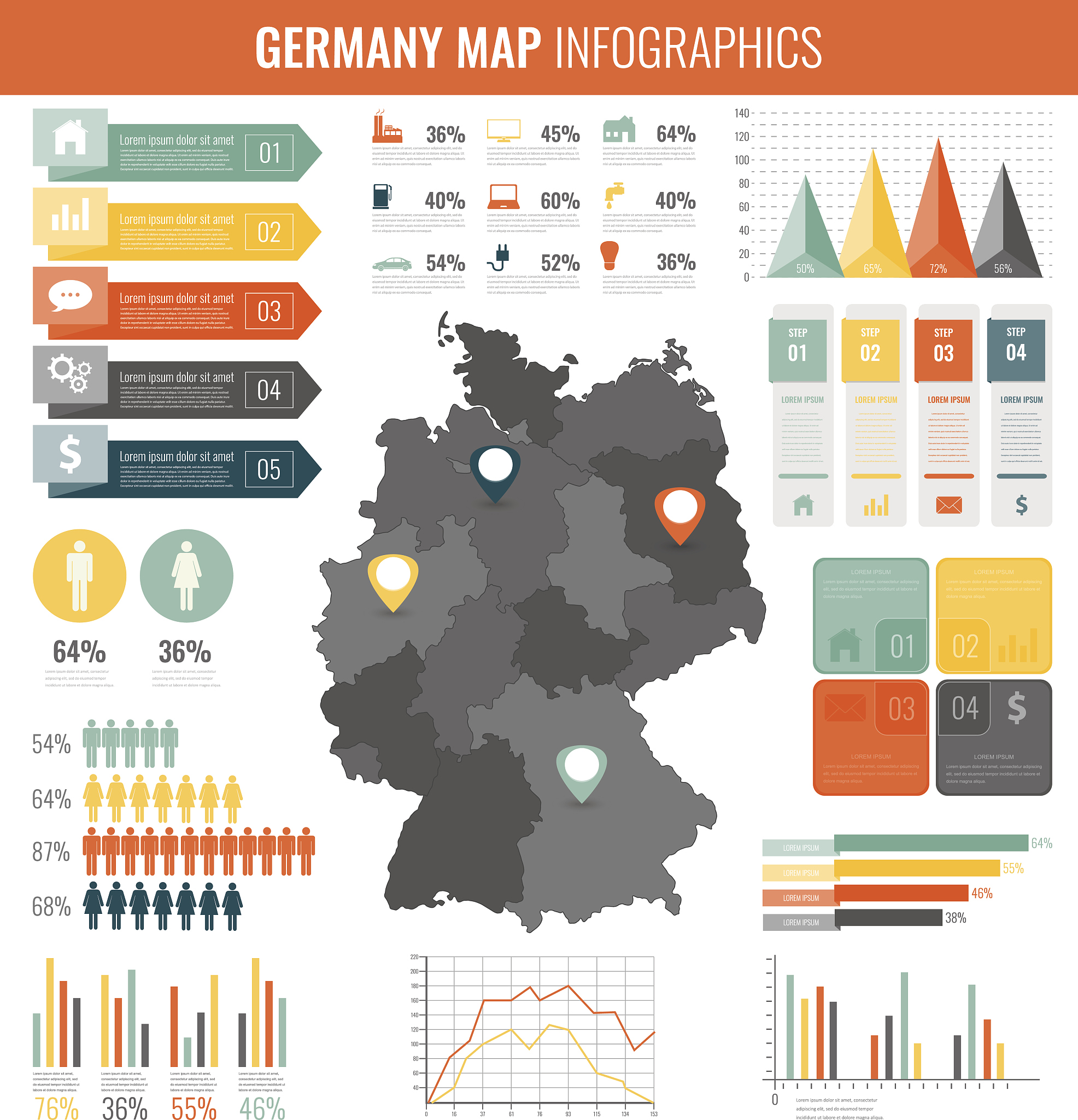 论文《基于CiteSpace可视化分析体育教师教育相关研究的热点与趋势》的研究结果