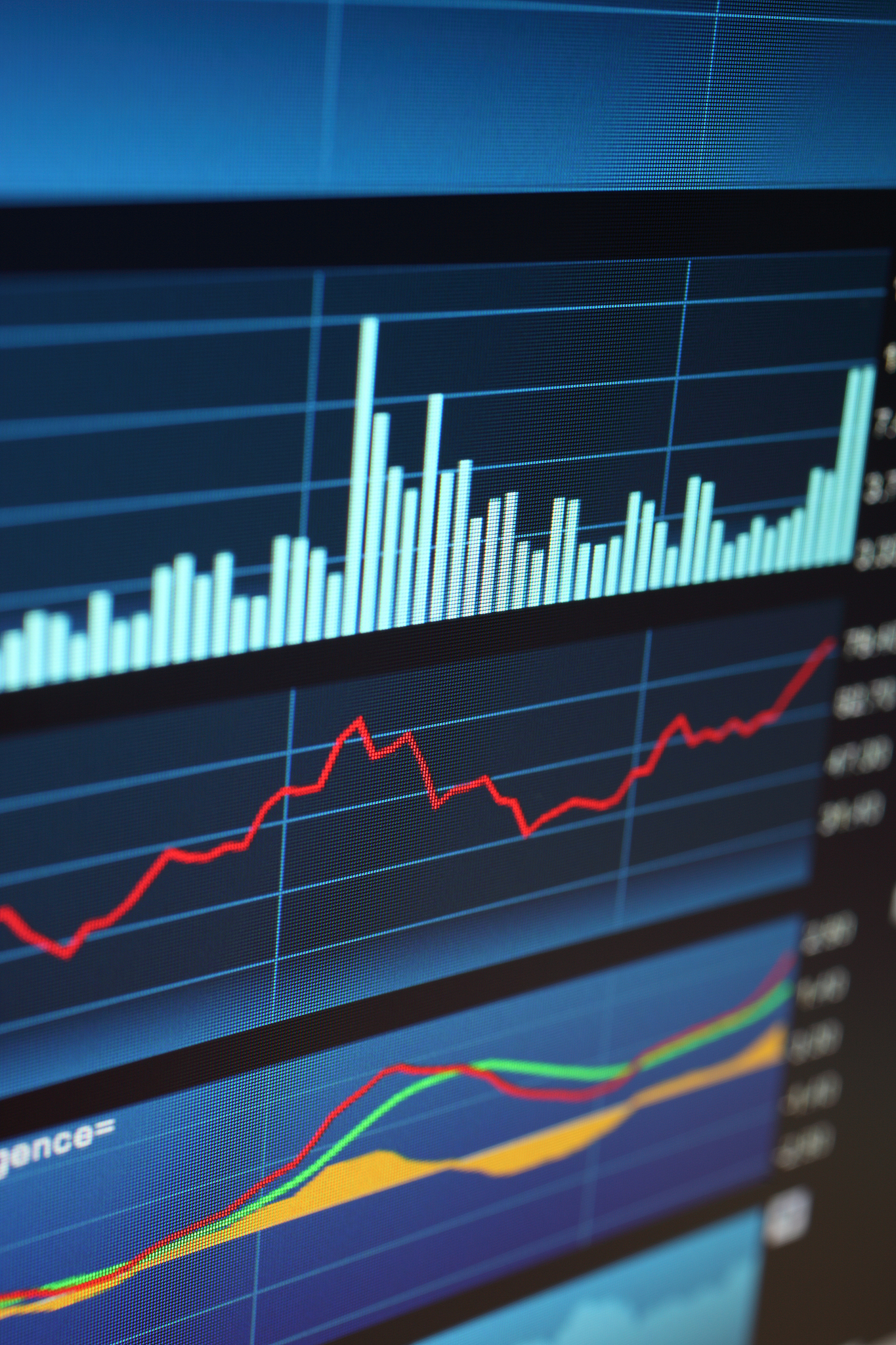 digital stock chart