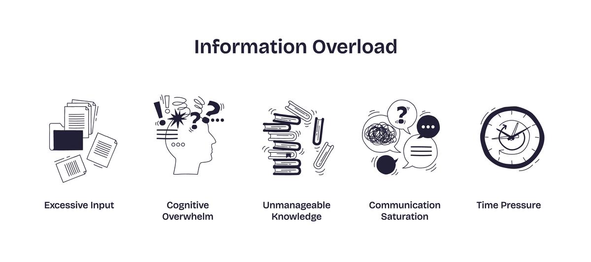 why United healthcare is easy to do business with