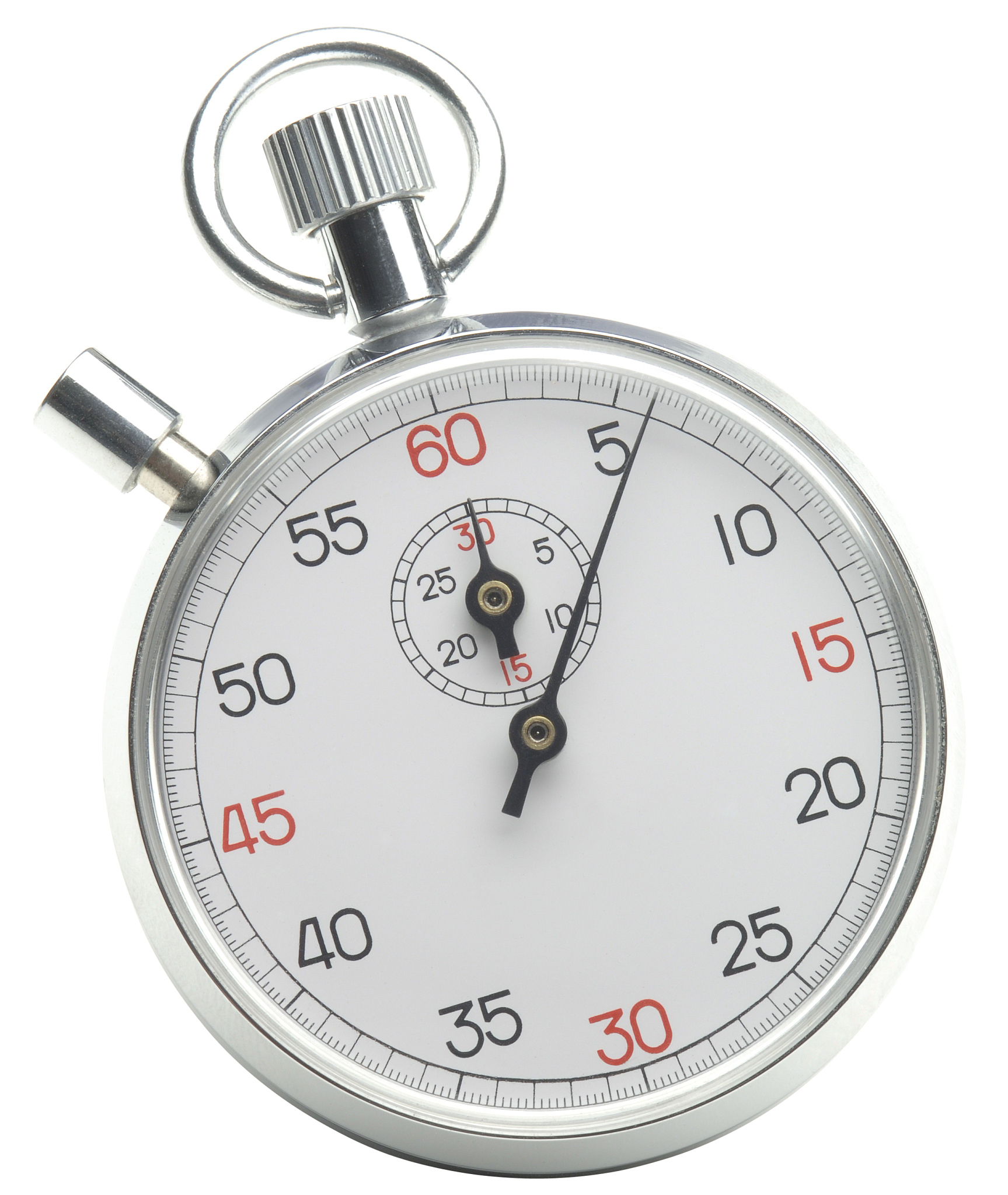 stopwatch