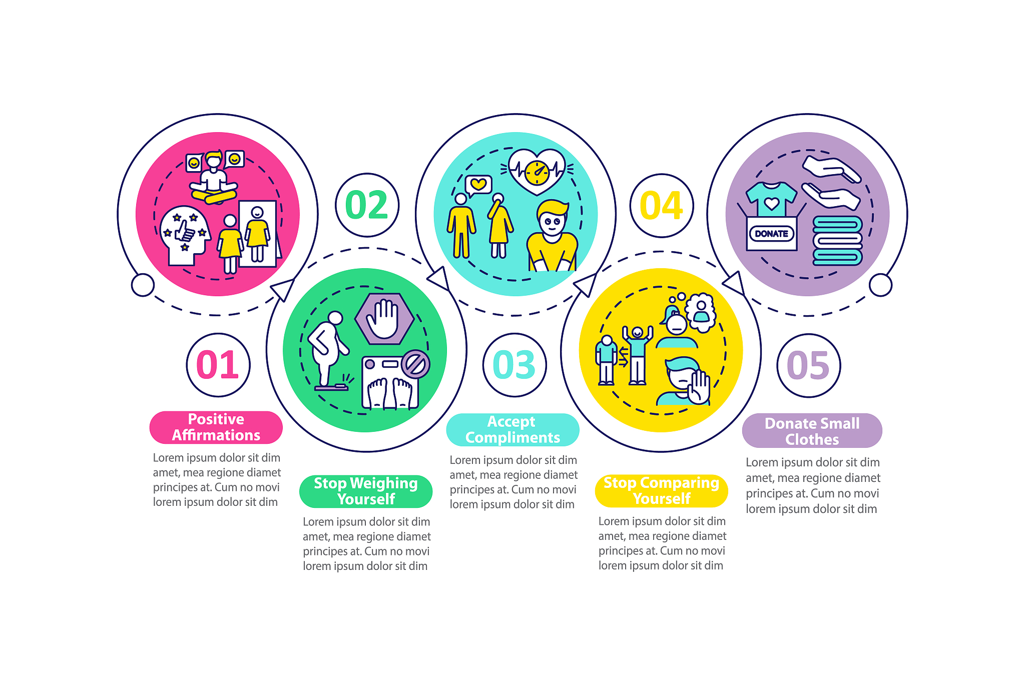 请写一段文字重点阐述一所小学以潜能教育为特色发展之路那么学校为什么这样定位？有什么理论依据？
