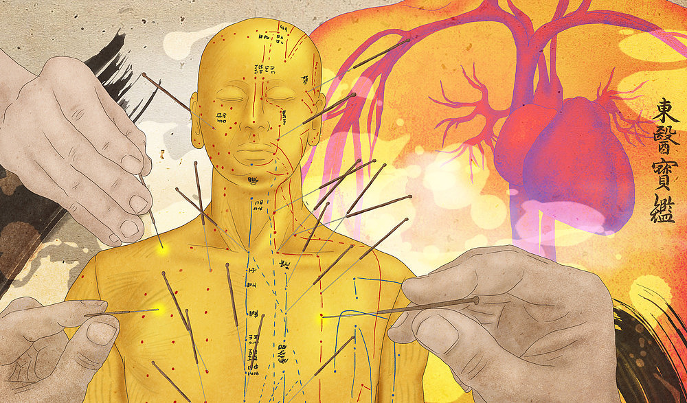 acupuncture points of body related to heart