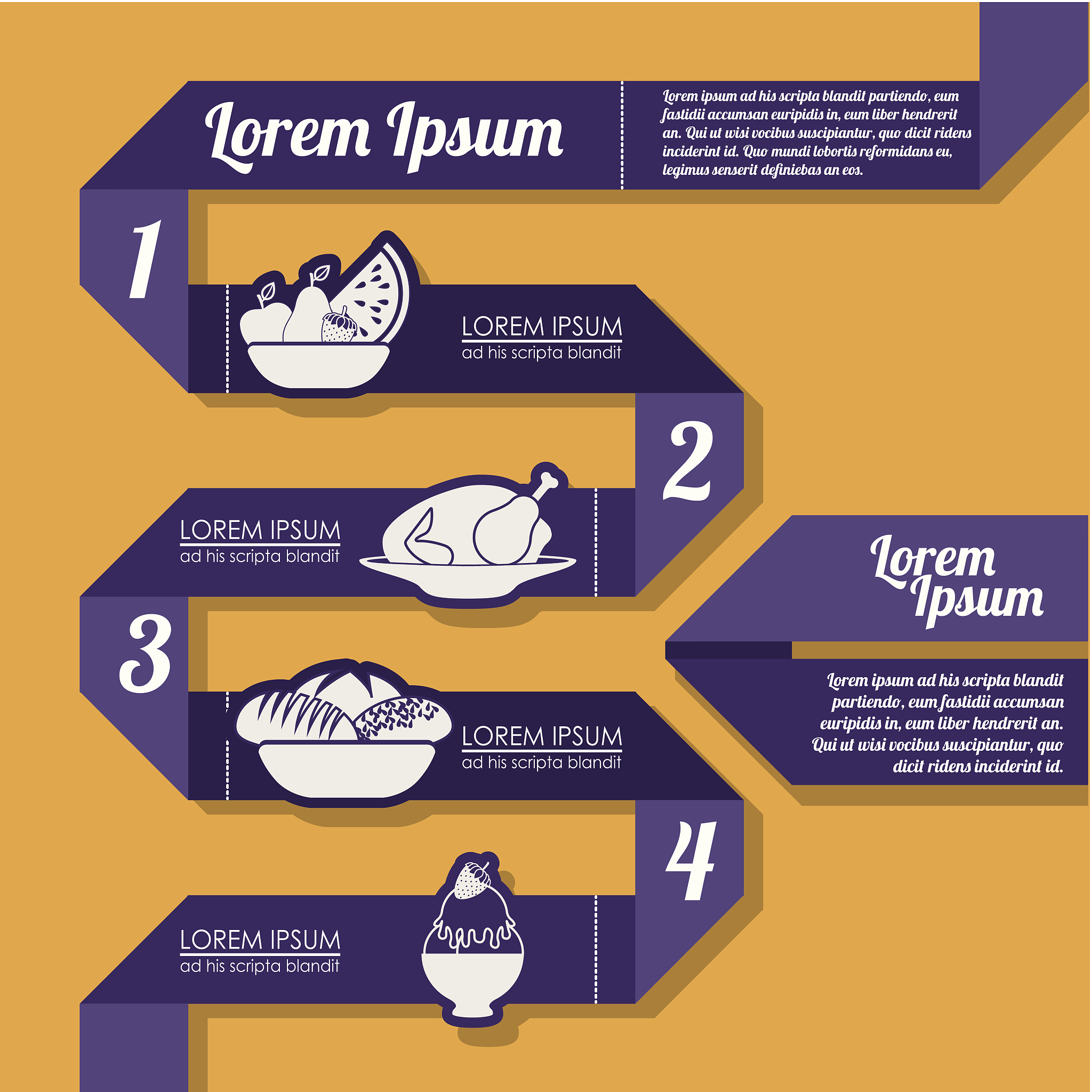 巴中读中专学校什么专业最好