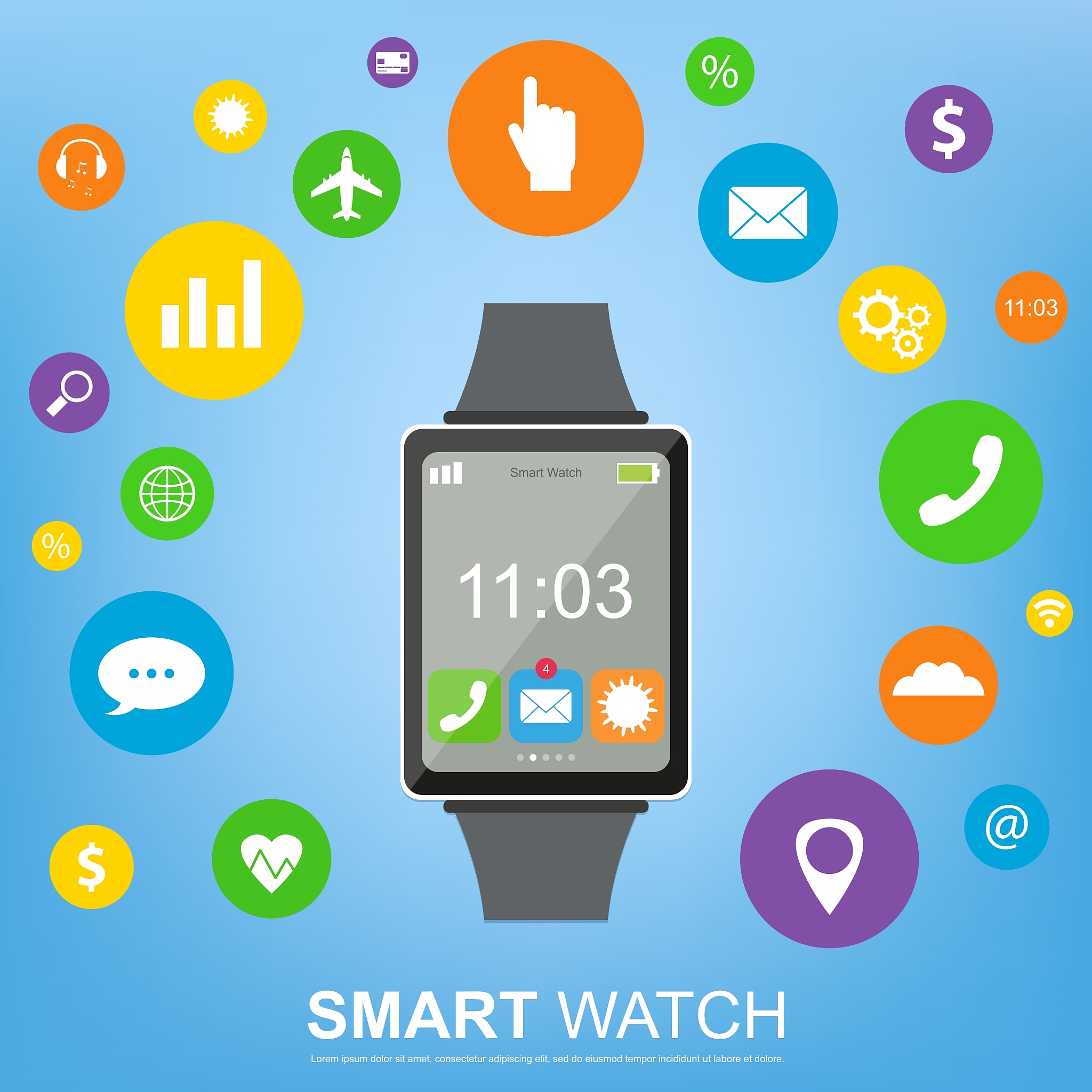 老人智能手表销售和策划目标