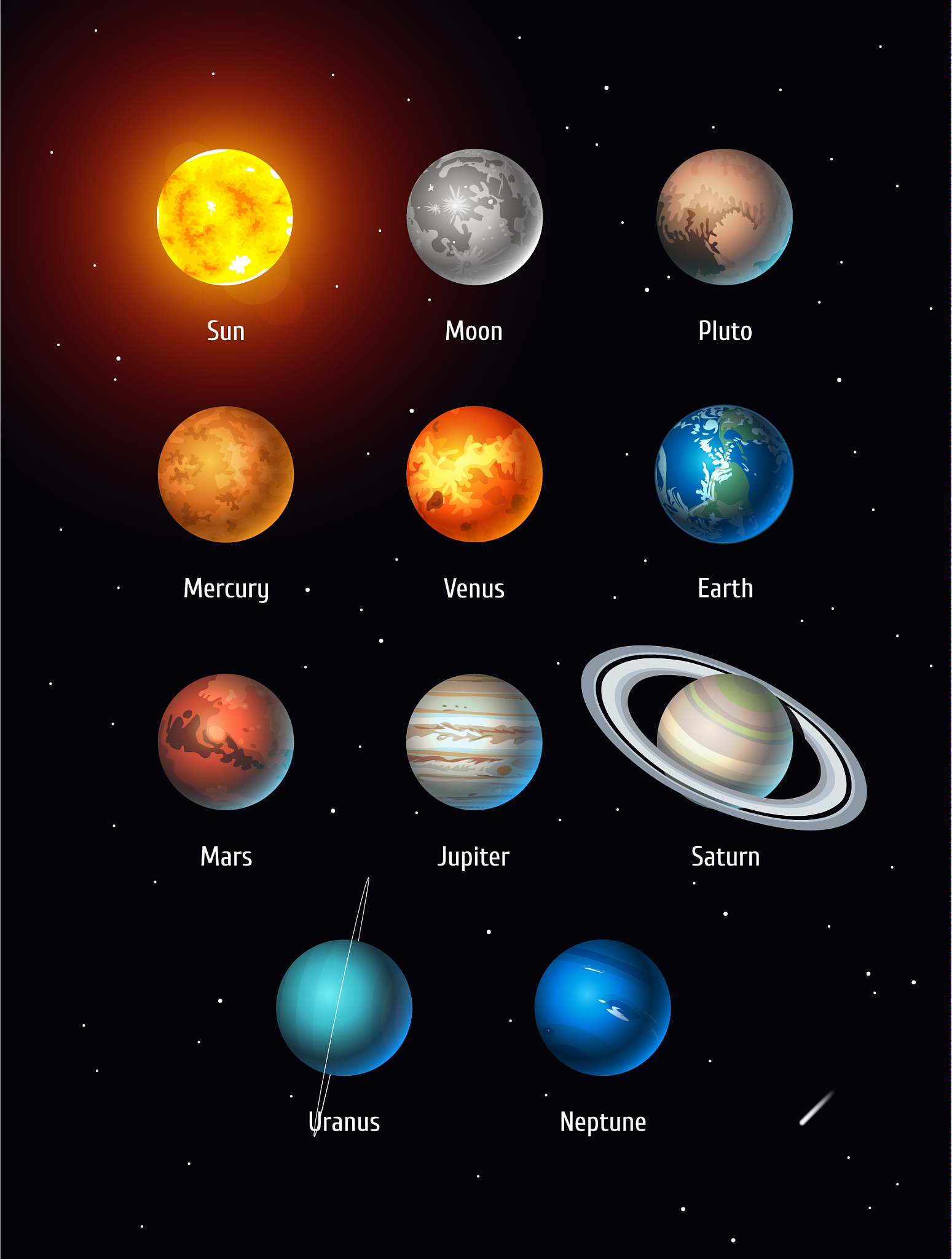过去冥王星一直被认为是太阳系中的第九大行星，但随着科学知识的不断发展，冥王星被削去了行星的地位。你能解释一下冥王星被削去行星地位的原因吗？