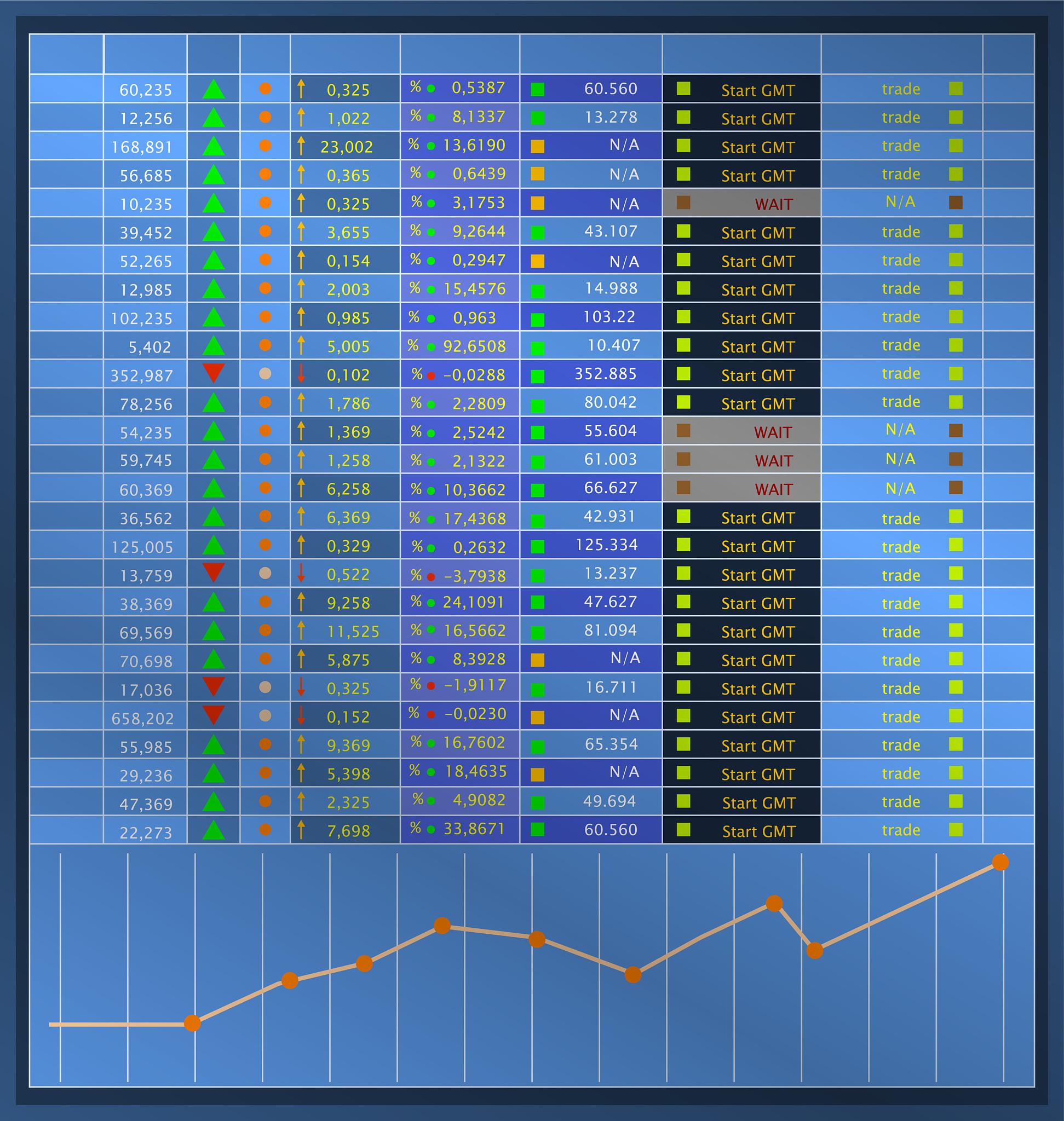 public void Creteitemsets Listint lr_item = new Listint100;记录项目的序号 lr_itemAdd0; lr_item = Closurelr_item;构造初始项目集 求闭包 SLRitemsets LR_C = new SLRitems