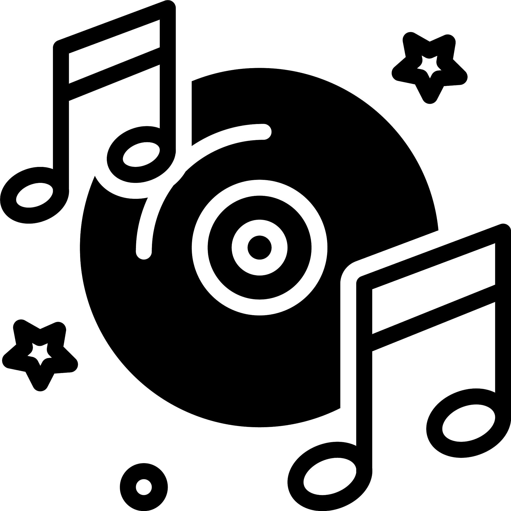 musically