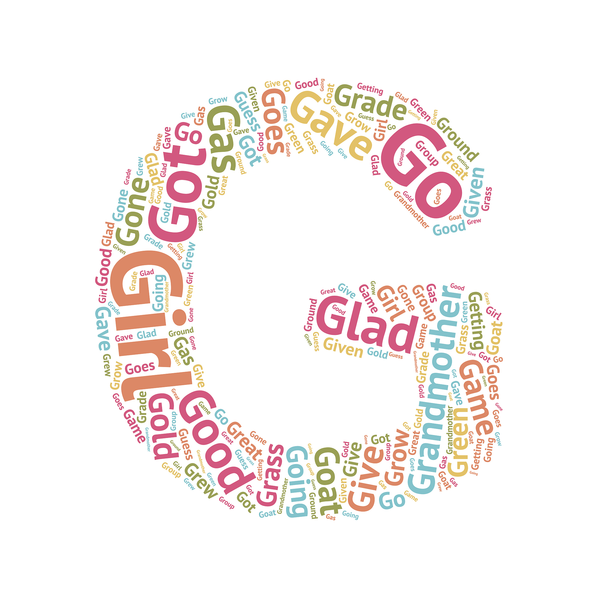 word表格怎么删除不想要的横线