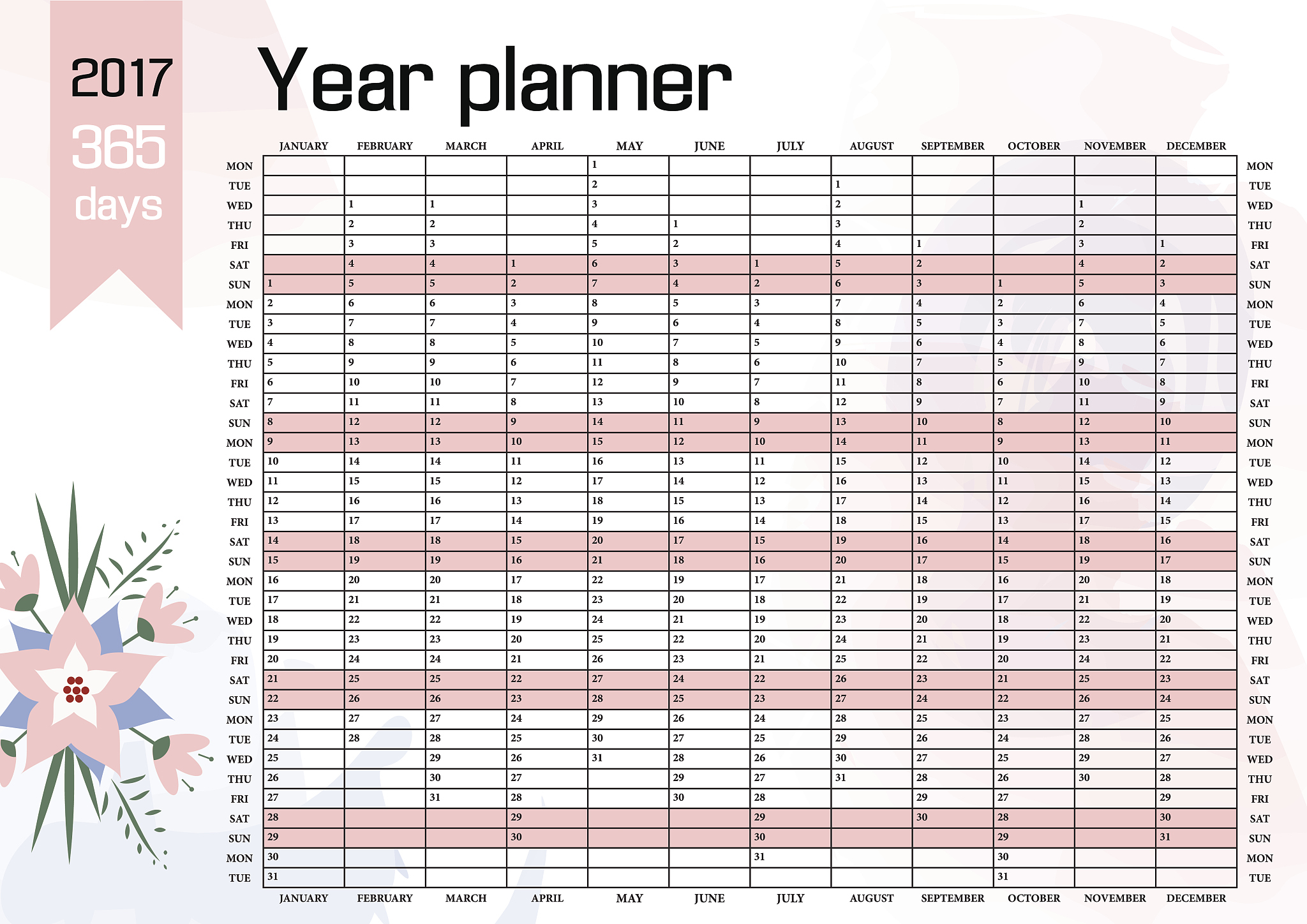 免费下载：体重管理 Excel 文件模板 | 轻松记录减肥进度