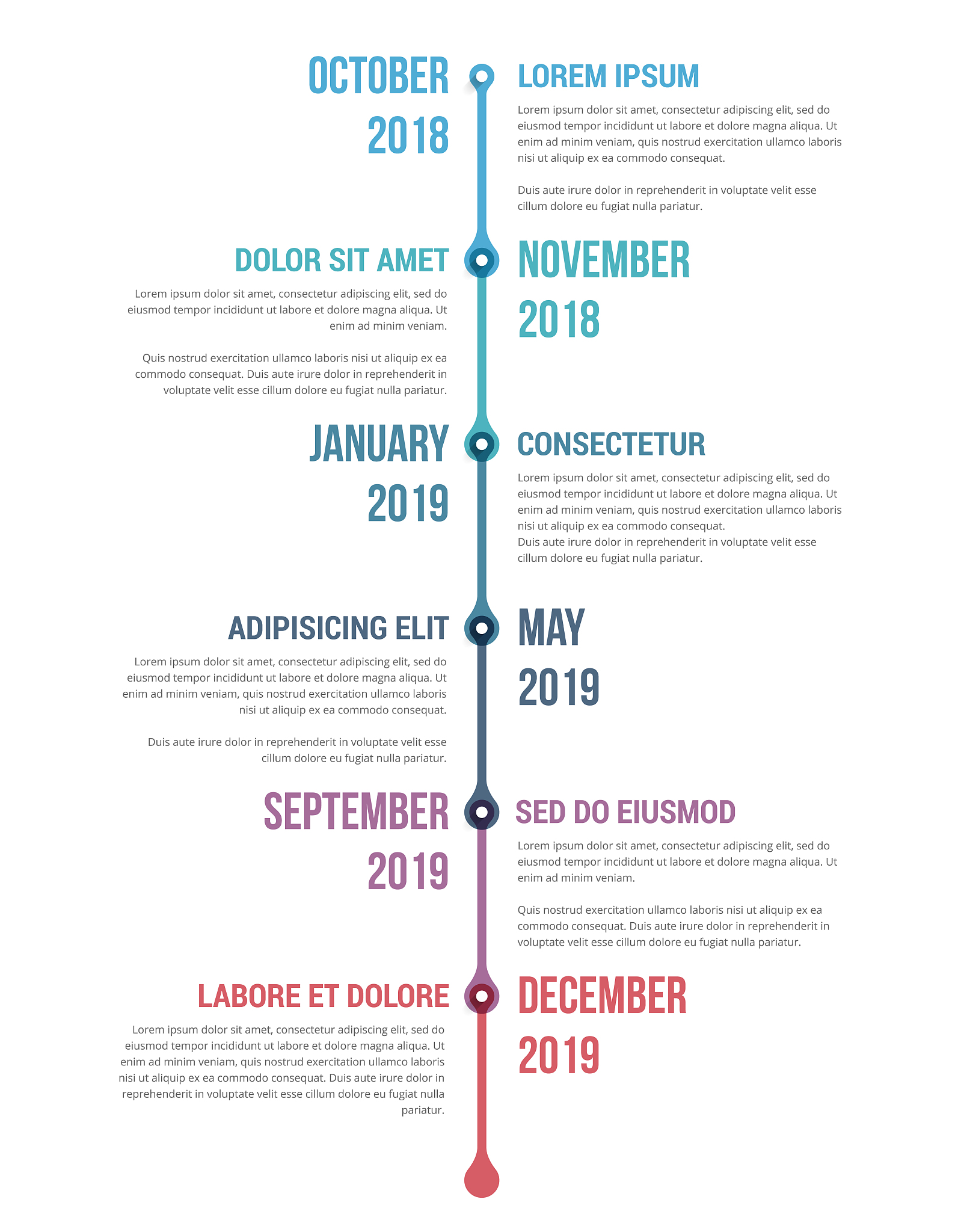 小学时间轴：帮助孩子学习历史、人物和科学发展