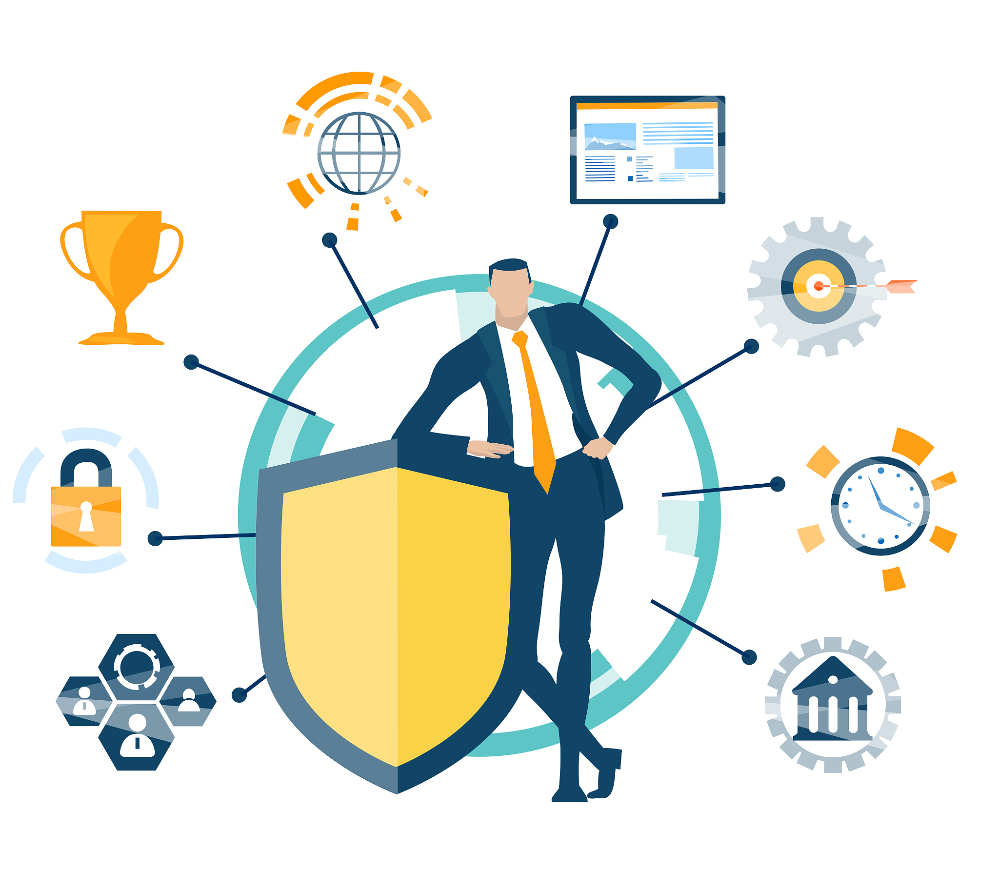 网络安全的人生规划 800字说明