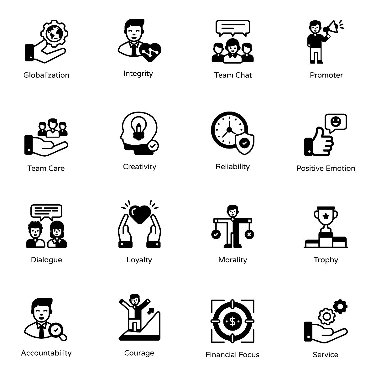 道德是什么？ - 定义、原则和意义