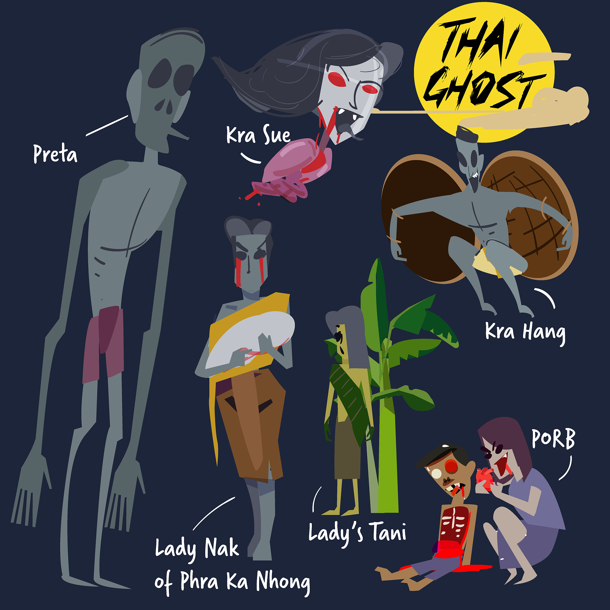 can you imitate this sentenceviolences like a ghost and it will hurt you with no reason by writing a sentence