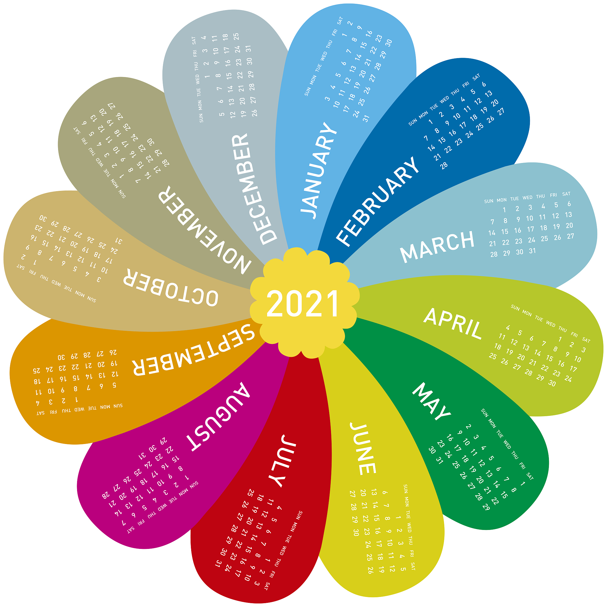 个人时间管理系统需求分析